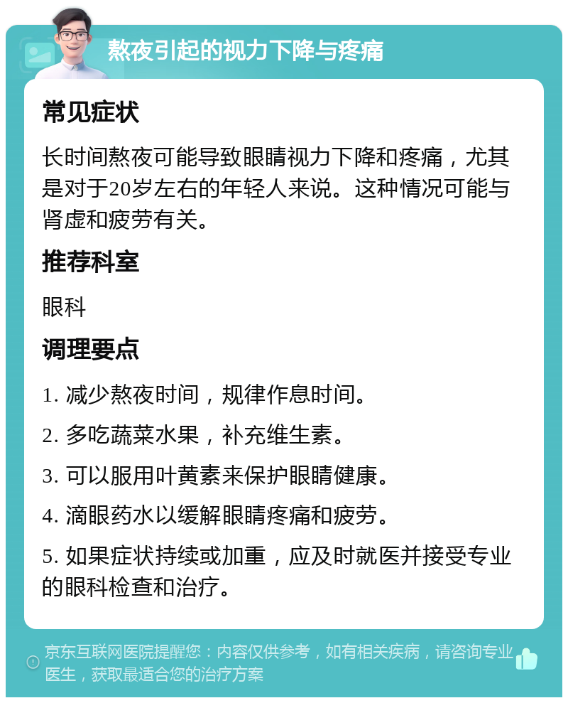 熬夜引起的视力下降与疼痛 常见症状 长时间熬夜可能导致眼睛视力下降和疼痛，尤其是对于20岁左右的年轻人来说。这种情况可能与肾虚和疲劳有关。 推荐科室 眼科 调理要点 1. 减少熬夜时间，规律作息时间。 2. 多吃蔬菜水果，补充维生素。 3. 可以服用叶黄素来保护眼睛健康。 4. 滴眼药水以缓解眼睛疼痛和疲劳。 5. 如果症状持续或加重，应及时就医并接受专业的眼科检查和治疗。