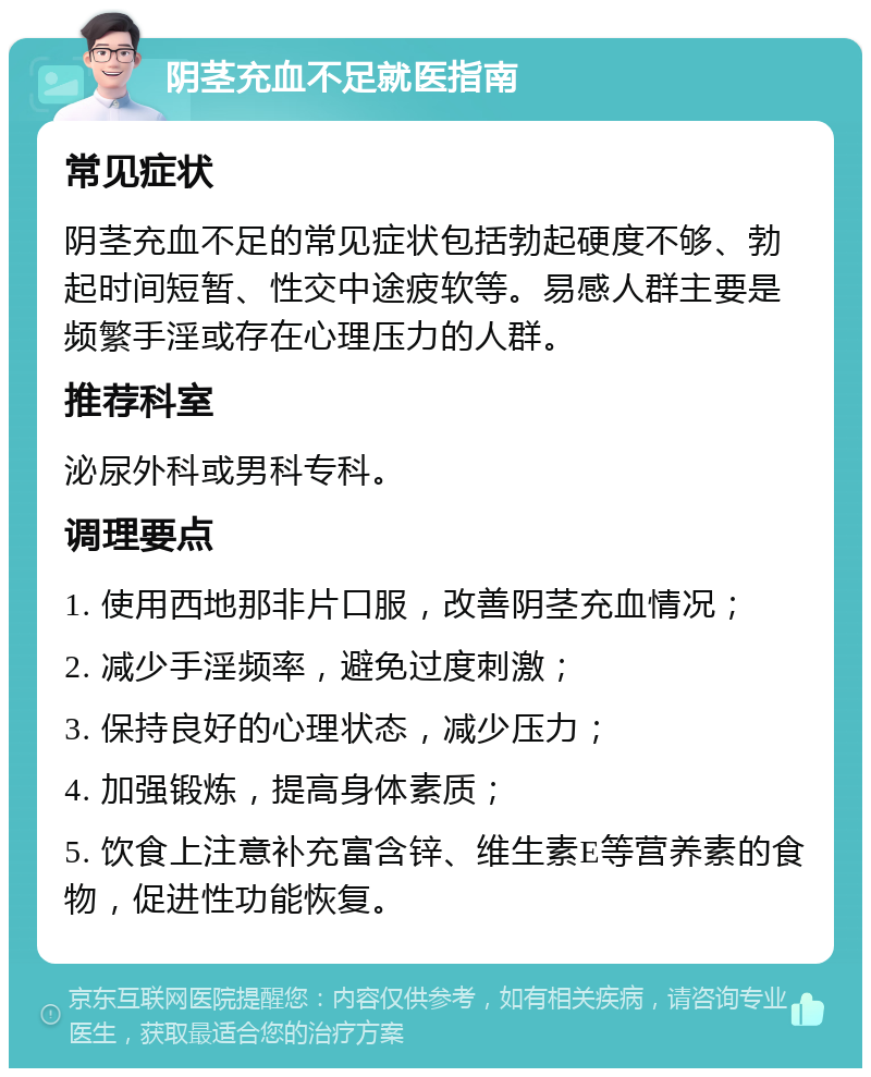 阴茎充血不足就医指南 常见症状 阴茎充血不足的常见症状包括勃起硬度不够、勃起时间短暂、性交中途疲软等。易感人群主要是频繁手淫或存在心理压力的人群。 推荐科室 泌尿外科或男科专科。 调理要点 1. 使用西地那非片口服，改善阴茎充血情况； 2. 减少手淫频率，避免过度刺激； 3. 保持良好的心理状态，减少压力； 4. 加强锻炼，提高身体素质； 5. 饮食上注意补充富含锌、维生素E等营养素的食物，促进性功能恢复。