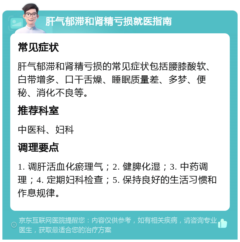 肝气郁滞和肾精亏损就医指南 常见症状 肝气郁滞和肾精亏损的常见症状包括腰膝酸软、白带增多、口干舌燥、睡眠质量差、多梦、便秘、消化不良等。 推荐科室 中医科、妇科 调理要点 1. 调肝活血化瘀理气；2. 健脾化湿；3. 中药调理；4. 定期妇科检查；5. 保持良好的生活习惯和作息规律。