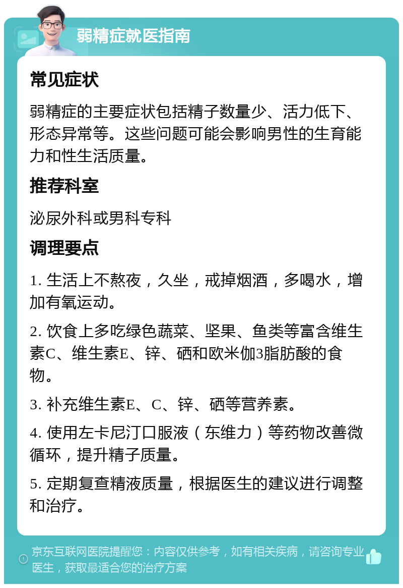 弱精症就医指南 常见症状 弱精症的主要症状包括精子数量少、活力低下、形态异常等。这些问题可能会影响男性的生育能力和性生活质量。 推荐科室 泌尿外科或男科专科 调理要点 1. 生活上不熬夜，久坐，戒掉烟酒，多喝水，增加有氧运动。 2. 饮食上多吃绿色蔬菜、坚果、鱼类等富含维生素C、维生素E、锌、硒和欧米伽3脂肪酸的食物。 3. 补充维生素E、C、锌、硒等营养素。 4. 使用左卡尼汀口服液（东维力）等药物改善微循环，提升精子质量。 5. 定期复查精液质量，根据医生的建议进行调整和治疗。