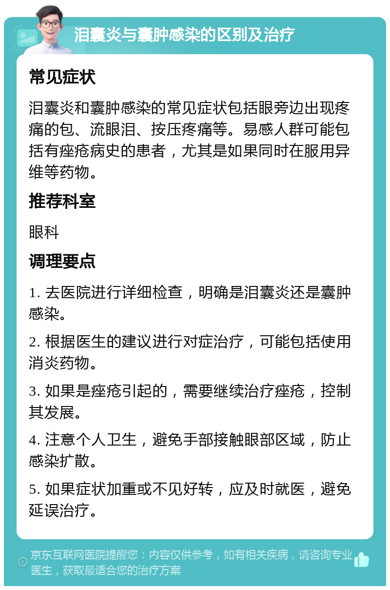 泪囊炎与囊肿感染的区别及治疗 常见症状 泪囊炎和囊肿感染的常见症状包括眼旁边出现疼痛的包、流眼泪、按压疼痛等。易感人群可能包括有痤疮病史的患者，尤其是如果同时在服用异维等药物。 推荐科室 眼科 调理要点 1. 去医院进行详细检查，明确是泪囊炎还是囊肿感染。 2. 根据医生的建议进行对症治疗，可能包括使用消炎药物。 3. 如果是痤疮引起的，需要继续治疗痤疮，控制其发展。 4. 注意个人卫生，避免手部接触眼部区域，防止感染扩散。 5. 如果症状加重或不见好转，应及时就医，避免延误治疗。