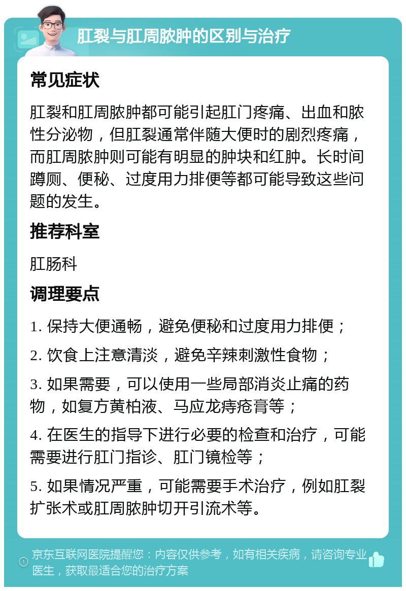 肛裂与肛周脓肿的区别与治疗 常见症状 肛裂和肛周脓肿都可能引起肛门疼痛、出血和脓性分泌物，但肛裂通常伴随大便时的剧烈疼痛，而肛周脓肿则可能有明显的肿块和红肿。长时间蹲厕、便秘、过度用力排便等都可能导致这些问题的发生。 推荐科室 肛肠科 调理要点 1. 保持大便通畅，避免便秘和过度用力排便； 2. 饮食上注意清淡，避免辛辣刺激性食物； 3. 如果需要，可以使用一些局部消炎止痛的药物，如复方黄柏液、马应龙痔疮膏等； 4. 在医生的指导下进行必要的检查和治疗，可能需要进行肛门指诊、肛门镜检等； 5. 如果情况严重，可能需要手术治疗，例如肛裂扩张术或肛周脓肿切开引流术等。