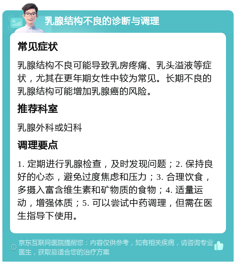 乳腺结构不良的诊断与调理 常见症状 乳腺结构不良可能导致乳房疼痛、乳头溢液等症状，尤其在更年期女性中较为常见。长期不良的乳腺结构可能增加乳腺癌的风险。 推荐科室 乳腺外科或妇科 调理要点 1. 定期进行乳腺检查，及时发现问题；2. 保持良好的心态，避免过度焦虑和压力；3. 合理饮食，多摄入富含维生素和矿物质的食物；4. 适量运动，增强体质；5. 可以尝试中药调理，但需在医生指导下使用。