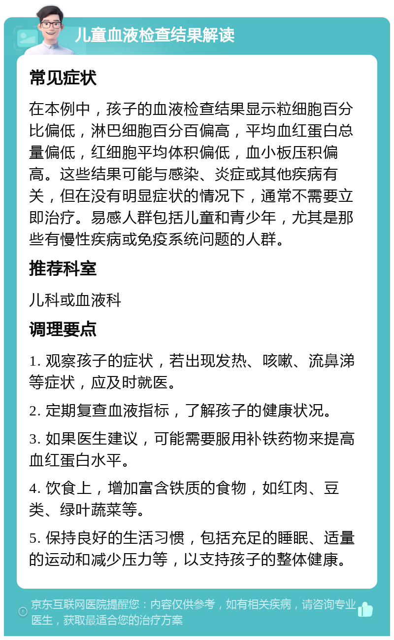 儿童血液检查结果解读 常见症状 在本例中，孩子的血液检查结果显示粒细胞百分比偏低，淋巴细胞百分百偏高，平均血红蛋白总量偏低，红细胞平均体积偏低，血小板压积偏高。这些结果可能与感染、炎症或其他疾病有关，但在没有明显症状的情况下，通常不需要立即治疗。易感人群包括儿童和青少年，尤其是那些有慢性疾病或免疫系统问题的人群。 推荐科室 儿科或血液科 调理要点 1. 观察孩子的症状，若出现发热、咳嗽、流鼻涕等症状，应及时就医。 2. 定期复查血液指标，了解孩子的健康状况。 3. 如果医生建议，可能需要服用补铁药物来提高血红蛋白水平。 4. 饮食上，增加富含铁质的食物，如红肉、豆类、绿叶蔬菜等。 5. 保持良好的生活习惯，包括充足的睡眠、适量的运动和减少压力等，以支持孩子的整体健康。