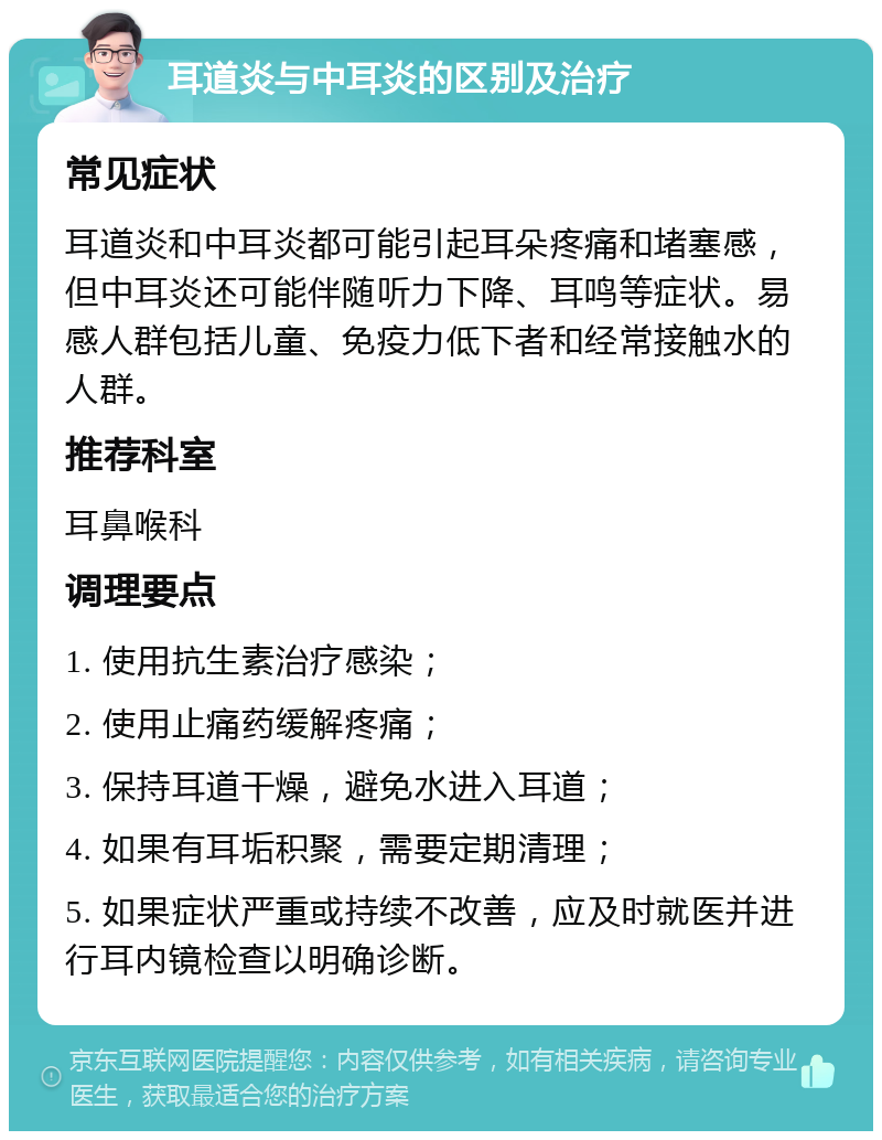 耳道炎与中耳炎的区别及治疗 常见症状 耳道炎和中耳炎都可能引起耳朵疼痛和堵塞感，但中耳炎还可能伴随听力下降、耳鸣等症状。易感人群包括儿童、免疫力低下者和经常接触水的人群。 推荐科室 耳鼻喉科 调理要点 1. 使用抗生素治疗感染； 2. 使用止痛药缓解疼痛； 3. 保持耳道干燥，避免水进入耳道； 4. 如果有耳垢积聚，需要定期清理； 5. 如果症状严重或持续不改善，应及时就医并进行耳内镜检查以明确诊断。