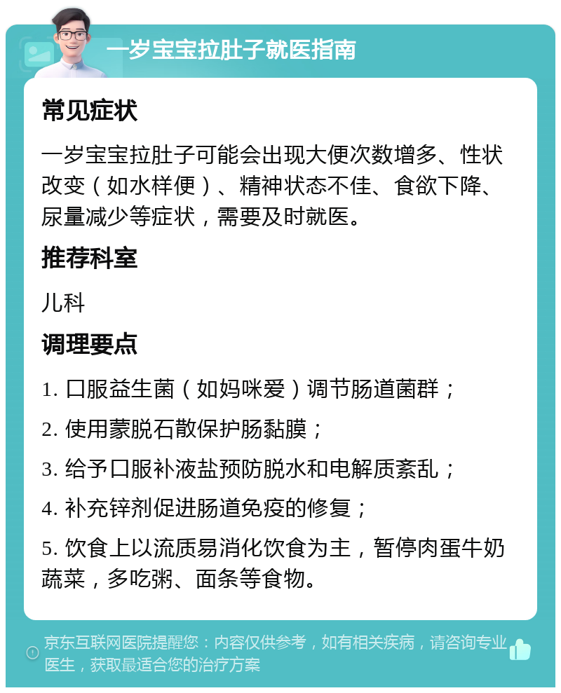 一岁宝宝拉肚子就医指南 常见症状 一岁宝宝拉肚子可能会出现大便次数增多、性状改变（如水样便）、精神状态不佳、食欲下降、尿量减少等症状，需要及时就医。 推荐科室 儿科 调理要点 1. 口服益生菌（如妈咪爱）调节肠道菌群； 2. 使用蒙脱石散保护肠黏膜； 3. 给予口服补液盐预防脱水和电解质紊乱； 4. 补充锌剂促进肠道免疫的修复； 5. 饮食上以流质易消化饮食为主，暂停肉蛋牛奶蔬菜，多吃粥、面条等食物。