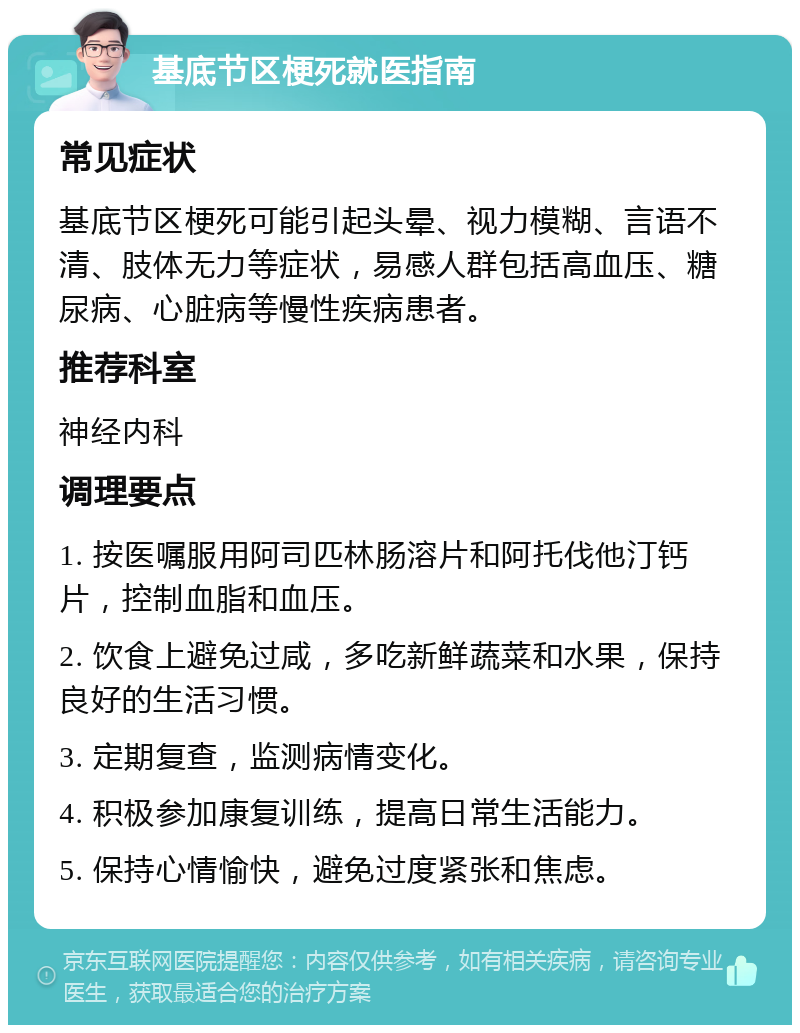 基底节区梗死就医指南 常见症状 基底节区梗死可能引起头晕、视力模糊、言语不清、肢体无力等症状，易感人群包括高血压、糖尿病、心脏病等慢性疾病患者。 推荐科室 神经内科 调理要点 1. 按医嘱服用阿司匹林肠溶片和阿托伐他汀钙片，控制血脂和血压。 2. 饮食上避免过咸，多吃新鲜蔬菜和水果，保持良好的生活习惯。 3. 定期复查，监测病情变化。 4. 积极参加康复训练，提高日常生活能力。 5. 保持心情愉快，避免过度紧张和焦虑。