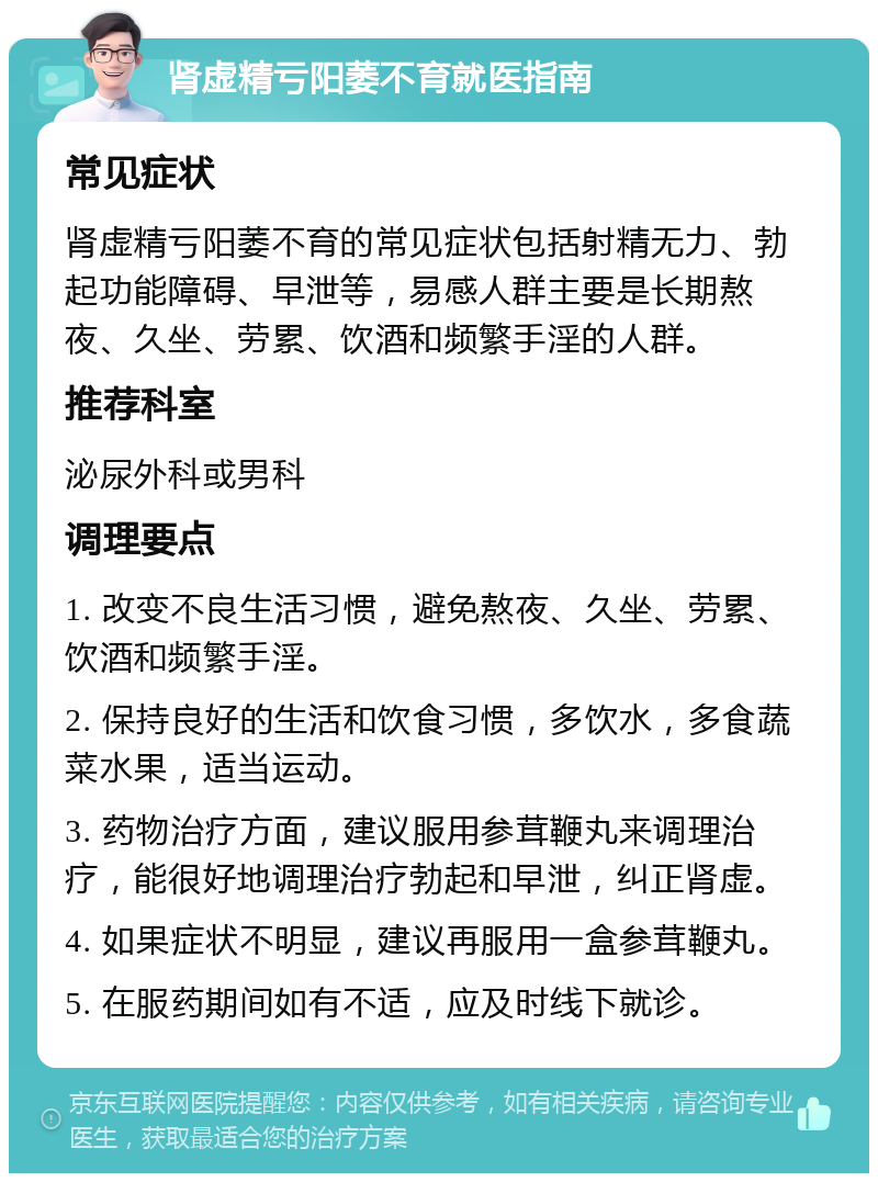 肾虚精亏阳萎不育就医指南 常见症状 肾虚精亏阳萎不育的常见症状包括射精无力、勃起功能障碍、早泄等，易感人群主要是长期熬夜、久坐、劳累、饮酒和频繁手淫的人群。 推荐科室 泌尿外科或男科 调理要点 1. 改变不良生活习惯，避免熬夜、久坐、劳累、饮酒和频繁手淫。 2. 保持良好的生活和饮食习惯，多饮水，多食蔬菜水果，适当运动。 3. 药物治疗方面，建议服用参茸鞭丸来调理治疗，能很好地调理治疗勃起和早泄，纠正肾虚。 4. 如果症状不明显，建议再服用一盒参茸鞭丸。 5. 在服药期间如有不适，应及时线下就诊。