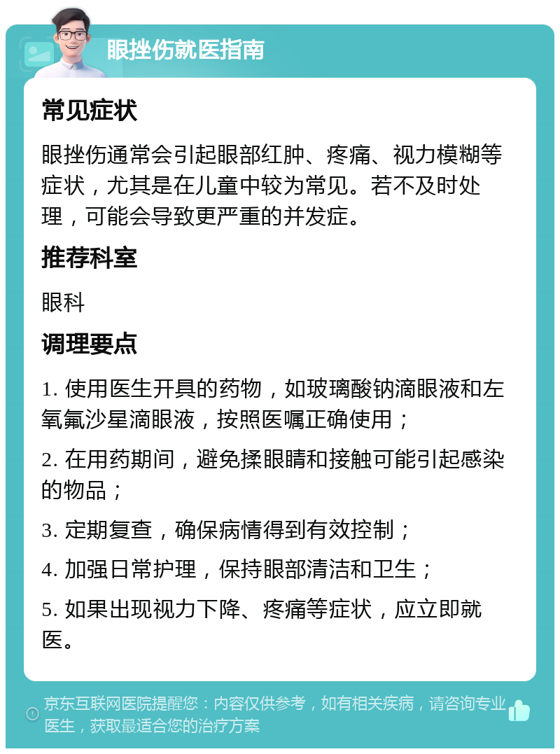 眼挫伤就医指南 常见症状 眼挫伤通常会引起眼部红肿、疼痛、视力模糊等症状，尤其是在儿童中较为常见。若不及时处理，可能会导致更严重的并发症。 推荐科室 眼科 调理要点 1. 使用医生开具的药物，如玻璃酸钠滴眼液和左氧氟沙星滴眼液，按照医嘱正确使用； 2. 在用药期间，避免揉眼睛和接触可能引起感染的物品； 3. 定期复查，确保病情得到有效控制； 4. 加强日常护理，保持眼部清洁和卫生； 5. 如果出现视力下降、疼痛等症状，应立即就医。