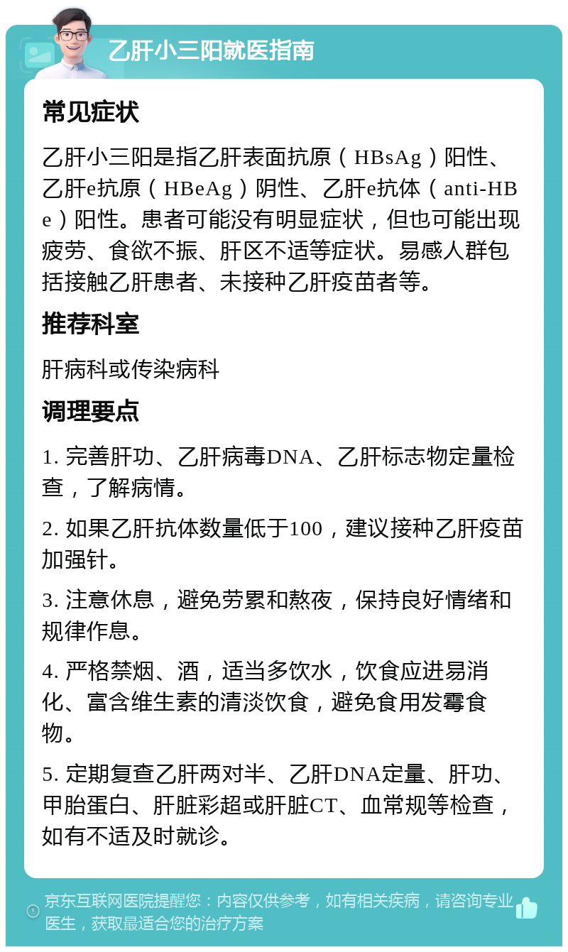 乙肝小三阳就医指南 常见症状 乙肝小三阳是指乙肝表面抗原（HBsAg）阳性、乙肝e抗原（HBeAg）阴性、乙肝e抗体（anti-HBe）阳性。患者可能没有明显症状，但也可能出现疲劳、食欲不振、肝区不适等症状。易感人群包括接触乙肝患者、未接种乙肝疫苗者等。 推荐科室 肝病科或传染病科 调理要点 1. 完善肝功、乙肝病毒DNA、乙肝标志物定量检查，了解病情。 2. 如果乙肝抗体数量低于100，建议接种乙肝疫苗加强针。 3. 注意休息，避免劳累和熬夜，保持良好情绪和规律作息。 4. 严格禁烟、酒，适当多饮水，饮食应进易消化、富含维生素的清淡饮食，避免食用发霉食物。 5. 定期复查乙肝两对半、乙肝DNA定量、肝功、甲胎蛋白、肝脏彩超或肝脏CT、血常规等检查，如有不适及时就诊。