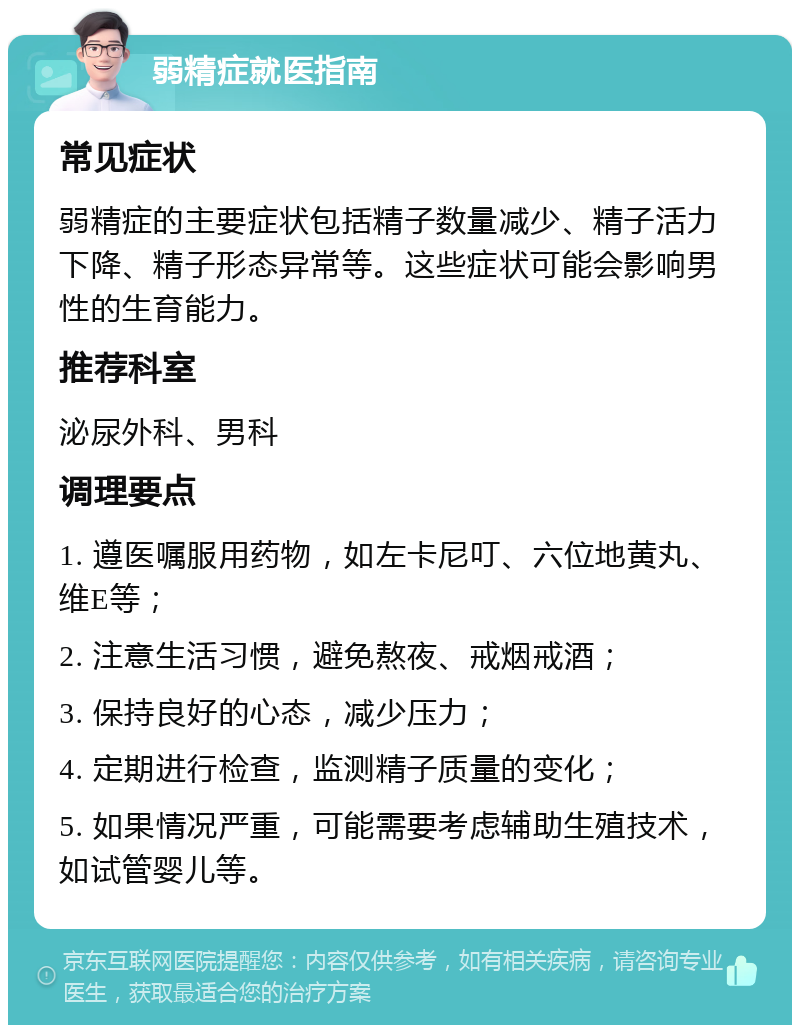 弱精症就医指南 常见症状 弱精症的主要症状包括精子数量减少、精子活力下降、精子形态异常等。这些症状可能会影响男性的生育能力。 推荐科室 泌尿外科、男科 调理要点 1. 遵医嘱服用药物，如左卡尼叮、六位地黄丸、维E等； 2. 注意生活习惯，避免熬夜、戒烟戒酒； 3. 保持良好的心态，减少压力； 4. 定期进行检查，监测精子质量的变化； 5. 如果情况严重，可能需要考虑辅助生殖技术，如试管婴儿等。