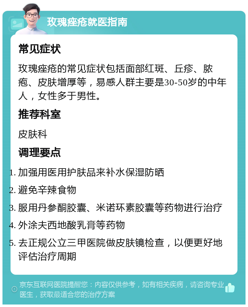 玫瑰痤疮就医指南 常见症状 玫瑰痤疮的常见症状包括面部红斑、丘疹、脓疱、皮肤增厚等，易感人群主要是30-50岁的中年人，女性多于男性。 推荐科室 皮肤科 调理要点 加强用医用护肤品来补水保湿防晒 避免辛辣食物 服用丹参酮胶囊、米诺环素胶囊等药物进行治疗 外涂夫西地酸乳膏等药物 去正规公立三甲医院做皮肤镜检查，以便更好地评估治疗周期