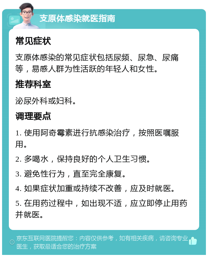 支原体感染就医指南 常见症状 支原体感染的常见症状包括尿频、尿急、尿痛等，易感人群为性活跃的年轻人和女性。 推荐科室 泌尿外科或妇科。 调理要点 1. 使用阿奇霉素进行抗感染治疗，按照医嘱服用。 2. 多喝水，保持良好的个人卫生习惯。 3. 避免性行为，直至完全康复。 4. 如果症状加重或持续不改善，应及时就医。 5. 在用药过程中，如出现不适，应立即停止用药并就医。