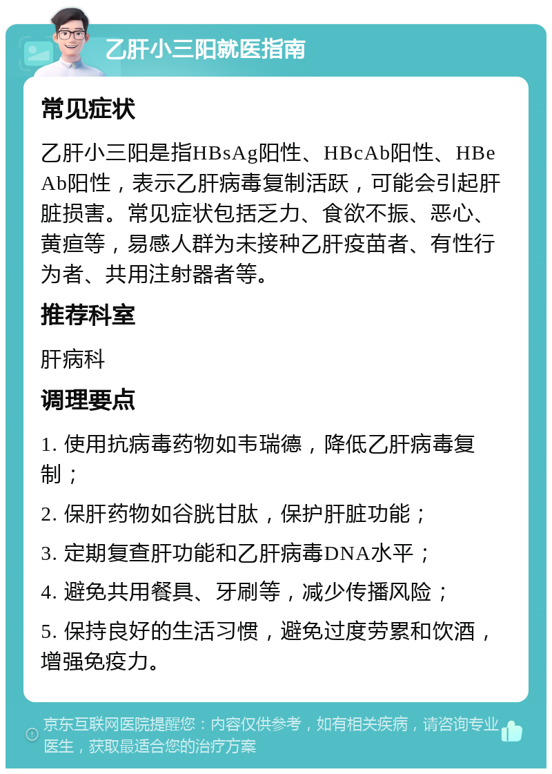 乙肝小三阳就医指南 常见症状 乙肝小三阳是指HBsAg阳性、HBcAb阳性、HBeAb阳性，表示乙肝病毒复制活跃，可能会引起肝脏损害。常见症状包括乏力、食欲不振、恶心、黄疸等，易感人群为未接种乙肝疫苗者、有性行为者、共用注射器者等。 推荐科室 肝病科 调理要点 1. 使用抗病毒药物如韦瑞德，降低乙肝病毒复制； 2. 保肝药物如谷胱甘肽，保护肝脏功能； 3. 定期复查肝功能和乙肝病毒DNA水平； 4. 避免共用餐具、牙刷等，减少传播风险； 5. 保持良好的生活习惯，避免过度劳累和饮酒，增强免疫力。