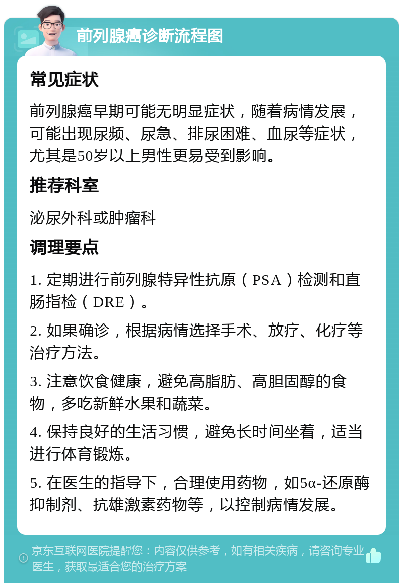 前列腺癌诊断流程图 常见症状 前列腺癌早期可能无明显症状，随着病情发展，可能出现尿频、尿急、排尿困难、血尿等症状，尤其是50岁以上男性更易受到影响。 推荐科室 泌尿外科或肿瘤科 调理要点 1. 定期进行前列腺特异性抗原（PSA）检测和直肠指检（DRE）。 2. 如果确诊，根据病情选择手术、放疗、化疗等治疗方法。 3. 注意饮食健康，避免高脂肪、高胆固醇的食物，多吃新鲜水果和蔬菜。 4. 保持良好的生活习惯，避免长时间坐着，适当进行体育锻炼。 5. 在医生的指导下，合理使用药物，如5α-还原酶抑制剂、抗雄激素药物等，以控制病情发展。