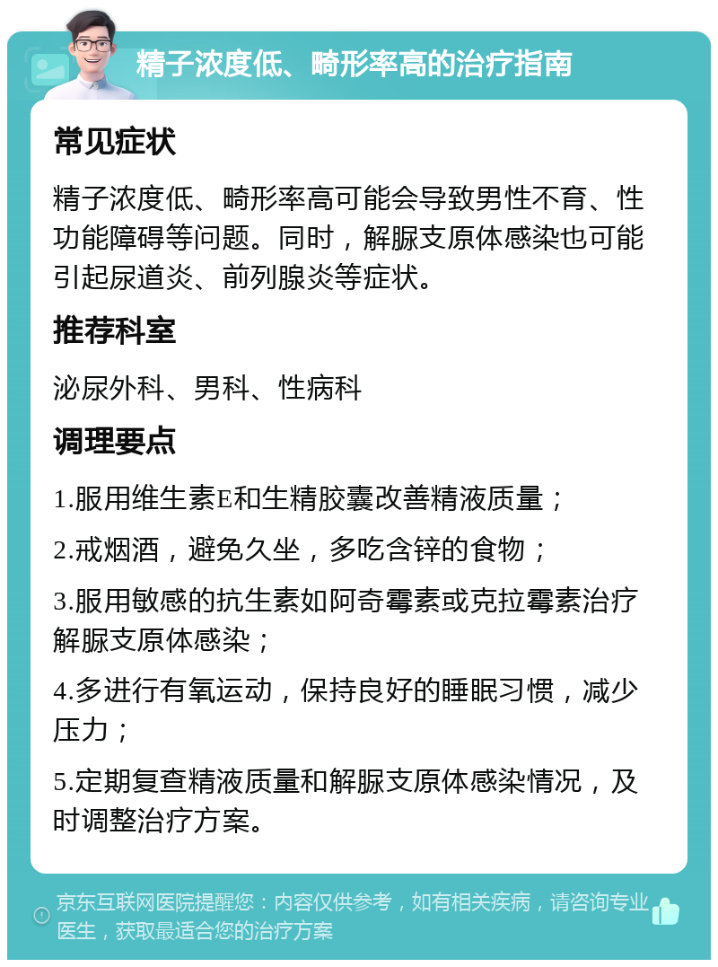 精子浓度低、畸形率高的治疗指南 常见症状 精子浓度低、畸形率高可能会导致男性不育、性功能障碍等问题。同时，解脲支原体感染也可能引起尿道炎、前列腺炎等症状。 推荐科室 泌尿外科、男科、性病科 调理要点 1.服用维生素E和生精胶囊改善精液质量； 2.戒烟酒，避免久坐，多吃含锌的食物； 3.服用敏感的抗生素如阿奇霉素或克拉霉素治疗解脲支原体感染； 4.多进行有氧运动，保持良好的睡眠习惯，减少压力； 5.定期复查精液质量和解脲支原体感染情况，及时调整治疗方案。