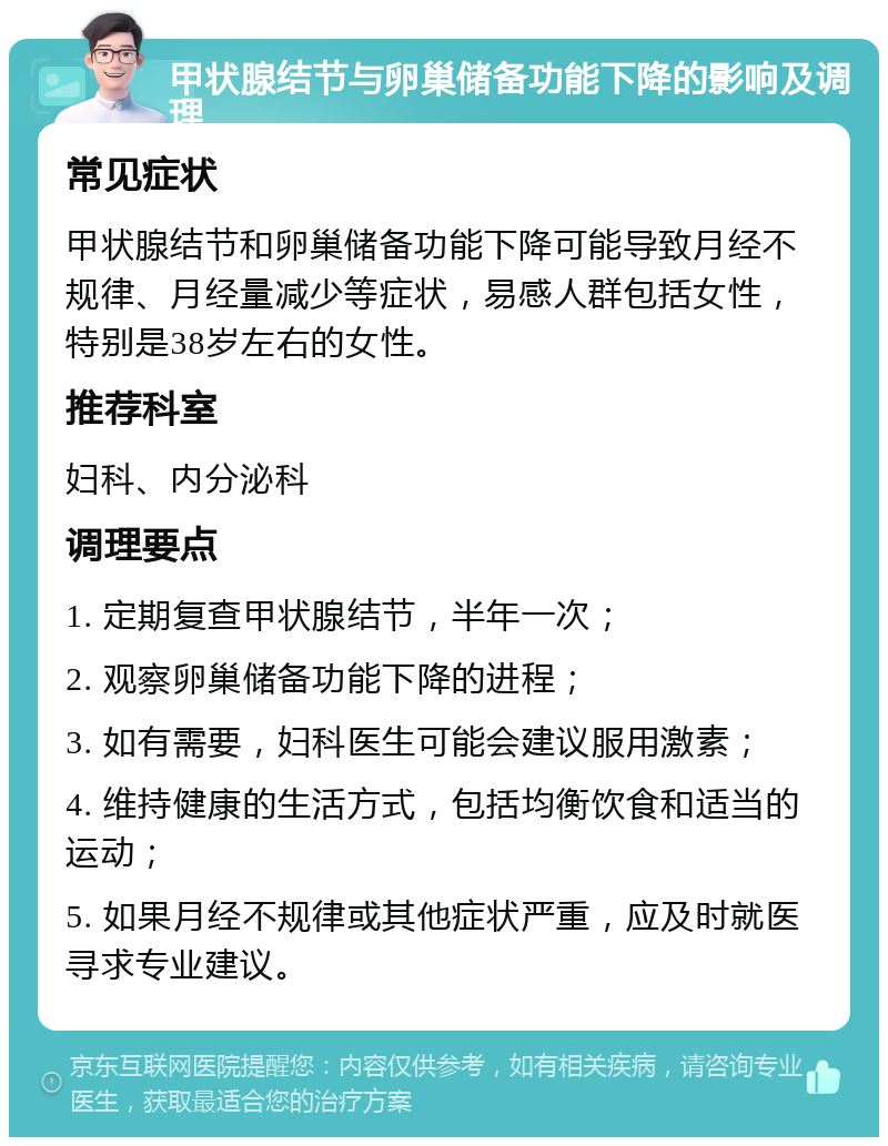 甲状腺结节与卵巢储备功能下降的影响及调理 常见症状 甲状腺结节和卵巢储备功能下降可能导致月经不规律、月经量减少等症状，易感人群包括女性，特别是38岁左右的女性。 推荐科室 妇科、内分泌科 调理要点 1. 定期复查甲状腺结节，半年一次； 2. 观察卵巢储备功能下降的进程； 3. 如有需要，妇科医生可能会建议服用激素； 4. 维持健康的生活方式，包括均衡饮食和适当的运动； 5. 如果月经不规律或其他症状严重，应及时就医寻求专业建议。