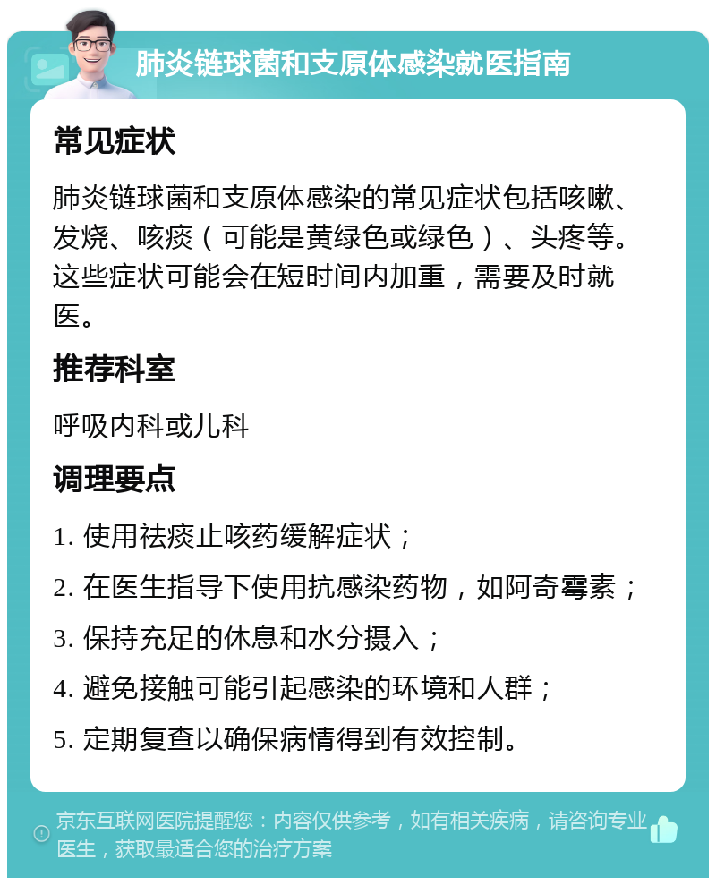 肺炎链球菌和支原体感染就医指南 常见症状 肺炎链球菌和支原体感染的常见症状包括咳嗽、发烧、咳痰（可能是黄绿色或绿色）、头疼等。这些症状可能会在短时间内加重，需要及时就医。 推荐科室 呼吸内科或儿科 调理要点 1. 使用祛痰止咳药缓解症状； 2. 在医生指导下使用抗感染药物，如阿奇霉素； 3. 保持充足的休息和水分摄入； 4. 避免接触可能引起感染的环境和人群； 5. 定期复查以确保病情得到有效控制。