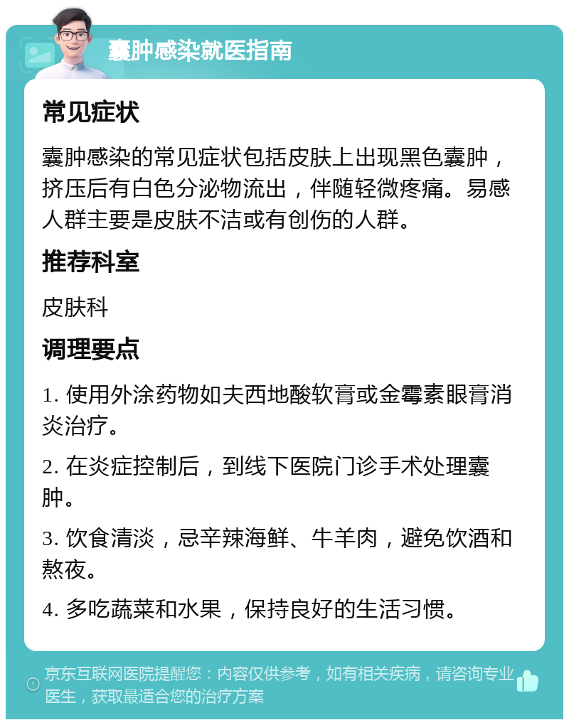 囊肿感染就医指南 常见症状 囊肿感染的常见症状包括皮肤上出现黑色囊肿，挤压后有白色分泌物流出，伴随轻微疼痛。易感人群主要是皮肤不洁或有创伤的人群。 推荐科室 皮肤科 调理要点 1. 使用外涂药物如夫西地酸软膏或金霉素眼膏消炎治疗。 2. 在炎症控制后，到线下医院门诊手术处理囊肿。 3. 饮食清淡，忌辛辣海鲜、牛羊肉，避免饮酒和熬夜。 4. 多吃蔬菜和水果，保持良好的生活习惯。