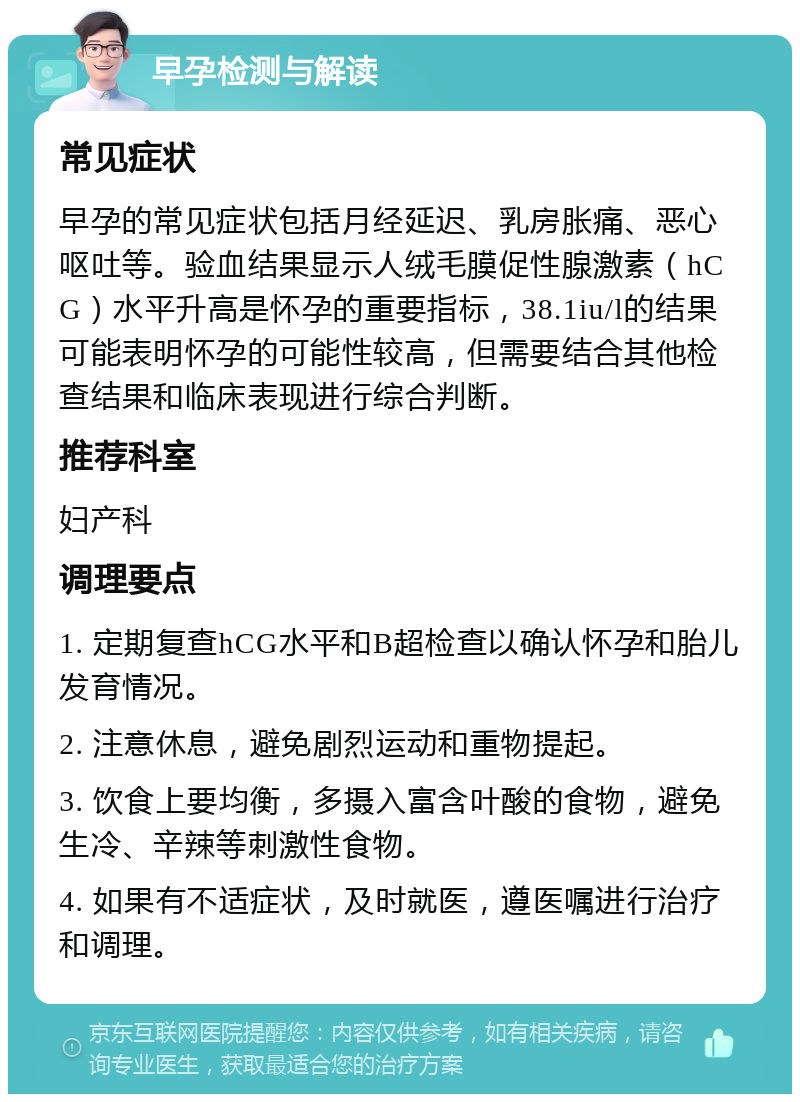 早孕检测与解读 常见症状 早孕的常见症状包括月经延迟、乳房胀痛、恶心呕吐等。验血结果显示人绒毛膜促性腺激素（hCG）水平升高是怀孕的重要指标，38.1iu/l的结果可能表明怀孕的可能性较高，但需要结合其他检查结果和临床表现进行综合判断。 推荐科室 妇产科 调理要点 1. 定期复查hCG水平和B超检查以确认怀孕和胎儿发育情况。 2. 注意休息，避免剧烈运动和重物提起。 3. 饮食上要均衡，多摄入富含叶酸的食物，避免生冷、辛辣等刺激性食物。 4. 如果有不适症状，及时就医，遵医嘱进行治疗和调理。