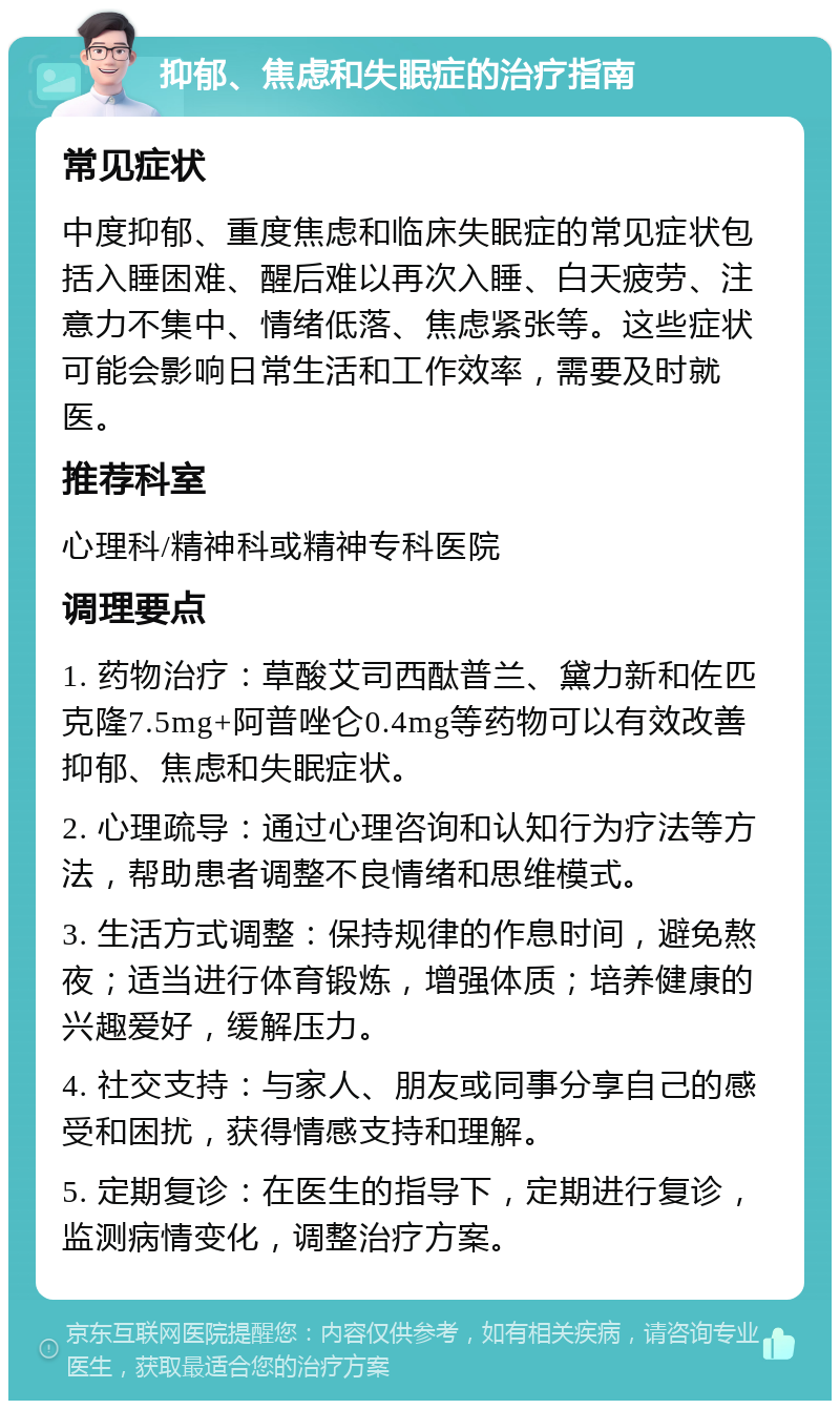 抑郁、焦虑和失眠症的治疗指南 常见症状 中度抑郁、重度焦虑和临床失眠症的常见症状包括入睡困难、醒后难以再次入睡、白天疲劳、注意力不集中、情绪低落、焦虑紧张等。这些症状可能会影响日常生活和工作效率，需要及时就医。 推荐科室 心理科/精神科或精神专科医院 调理要点 1. 药物治疗：草酸艾司西酞普兰、黛力新和佐匹克隆7.5mg+阿普唑仑0.4mg等药物可以有效改善抑郁、焦虑和失眠症状。 2. 心理疏导：通过心理咨询和认知行为疗法等方法，帮助患者调整不良情绪和思维模式。 3. 生活方式调整：保持规律的作息时间，避免熬夜；适当进行体育锻炼，增强体质；培养健康的兴趣爱好，缓解压力。 4. 社交支持：与家人、朋友或同事分享自己的感受和困扰，获得情感支持和理解。 5. 定期复诊：在医生的指导下，定期进行复诊，监测病情变化，调整治疗方案。