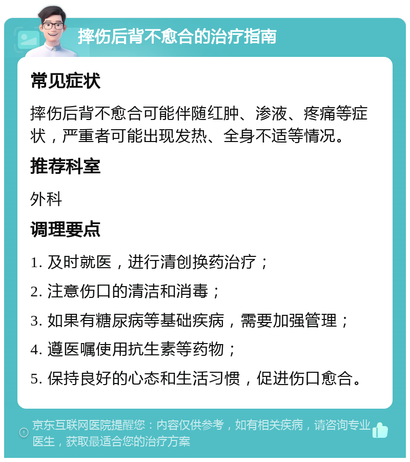 摔伤后背不愈合的治疗指南 常见症状 摔伤后背不愈合可能伴随红肿、渗液、疼痛等症状，严重者可能出现发热、全身不适等情况。 推荐科室 外科 调理要点 1. 及时就医，进行清创换药治疗； 2. 注意伤口的清洁和消毒； 3. 如果有糖尿病等基础疾病，需要加强管理； 4. 遵医嘱使用抗生素等药物； 5. 保持良好的心态和生活习惯，促进伤口愈合。