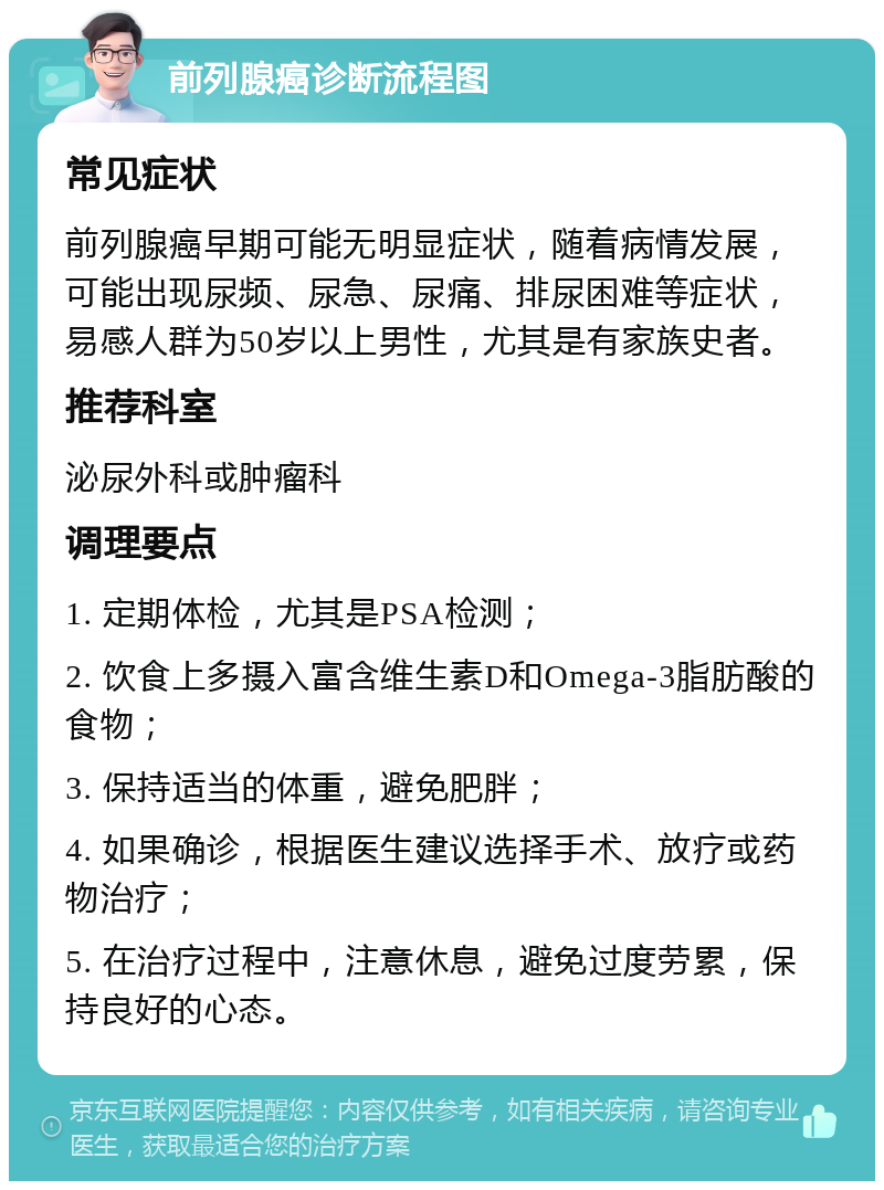 前列腺癌诊断流程图 常见症状 前列腺癌早期可能无明显症状，随着病情发展，可能出现尿频、尿急、尿痛、排尿困难等症状，易感人群为50岁以上男性，尤其是有家族史者。 推荐科室 泌尿外科或肿瘤科 调理要点 1. 定期体检，尤其是PSA检测； 2. 饮食上多摄入富含维生素D和Omega-3脂肪酸的食物； 3. 保持适当的体重，避免肥胖； 4. 如果确诊，根据医生建议选择手术、放疗或药物治疗； 5. 在治疗过程中，注意休息，避免过度劳累，保持良好的心态。