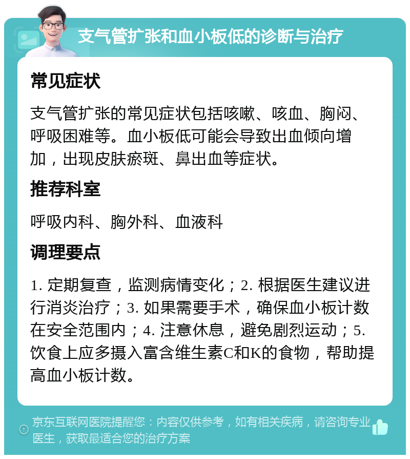 支气管扩张和血小板低的诊断与治疗 常见症状 支气管扩张的常见症状包括咳嗽、咳血、胸闷、呼吸困难等。血小板低可能会导致出血倾向增加，出现皮肤瘀斑、鼻出血等症状。 推荐科室 呼吸内科、胸外科、血液科 调理要点 1. 定期复查，监测病情变化；2. 根据医生建议进行消炎治疗；3. 如果需要手术，确保血小板计数在安全范围内；4. 注意休息，避免剧烈运动；5. 饮食上应多摄入富含维生素C和K的食物，帮助提高血小板计数。