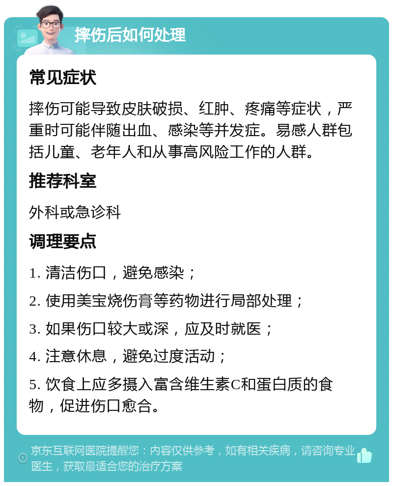 摔伤后如何处理 常见症状 摔伤可能导致皮肤破损、红肿、疼痛等症状，严重时可能伴随出血、感染等并发症。易感人群包括儿童、老年人和从事高风险工作的人群。 推荐科室 外科或急诊科 调理要点 1. 清洁伤口，避免感染； 2. 使用美宝烧伤膏等药物进行局部处理； 3. 如果伤口较大或深，应及时就医； 4. 注意休息，避免过度活动； 5. 饮食上应多摄入富含维生素C和蛋白质的食物，促进伤口愈合。