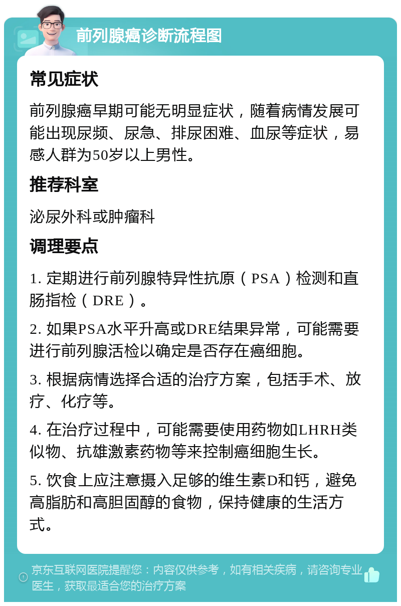 前列腺癌诊断流程图 常见症状 前列腺癌早期可能无明显症状，随着病情发展可能出现尿频、尿急、排尿困难、血尿等症状，易感人群为50岁以上男性。 推荐科室 泌尿外科或肿瘤科 调理要点 1. 定期进行前列腺特异性抗原（PSA）检测和直肠指检（DRE）。 2. 如果PSA水平升高或DRE结果异常，可能需要进行前列腺活检以确定是否存在癌细胞。 3. 根据病情选择合适的治疗方案，包括手术、放疗、化疗等。 4. 在治疗过程中，可能需要使用药物如LHRH类似物、抗雄激素药物等来控制癌细胞生长。 5. 饮食上应注意摄入足够的维生素D和钙，避免高脂肪和高胆固醇的食物，保持健康的生活方式。