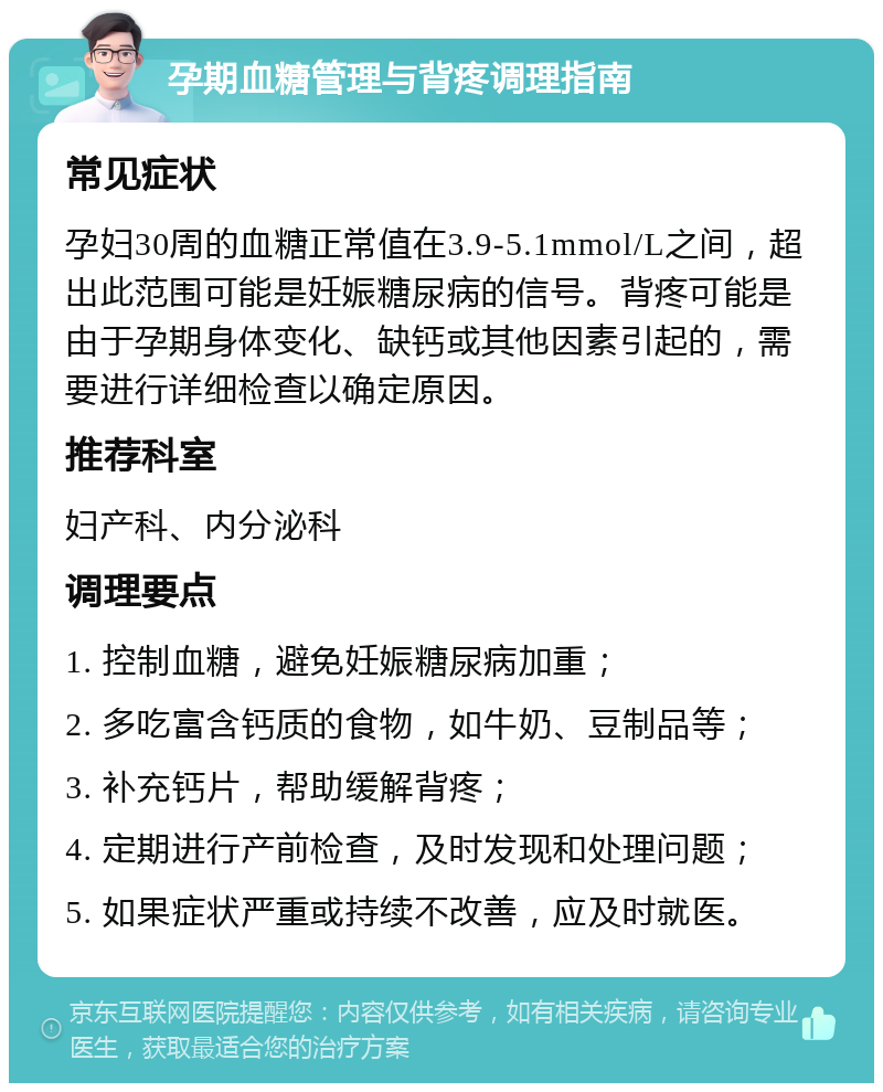 孕期血糖管理与背疼调理指南 常见症状 孕妇30周的血糖正常值在3.9-5.1mmol/L之间，超出此范围可能是妊娠糖尿病的信号。背疼可能是由于孕期身体变化、缺钙或其他因素引起的，需要进行详细检查以确定原因。 推荐科室 妇产科、内分泌科 调理要点 1. 控制血糖，避免妊娠糖尿病加重； 2. 多吃富含钙质的食物，如牛奶、豆制品等； 3. 补充钙片，帮助缓解背疼； 4. 定期进行产前检查，及时发现和处理问题； 5. 如果症状严重或持续不改善，应及时就医。