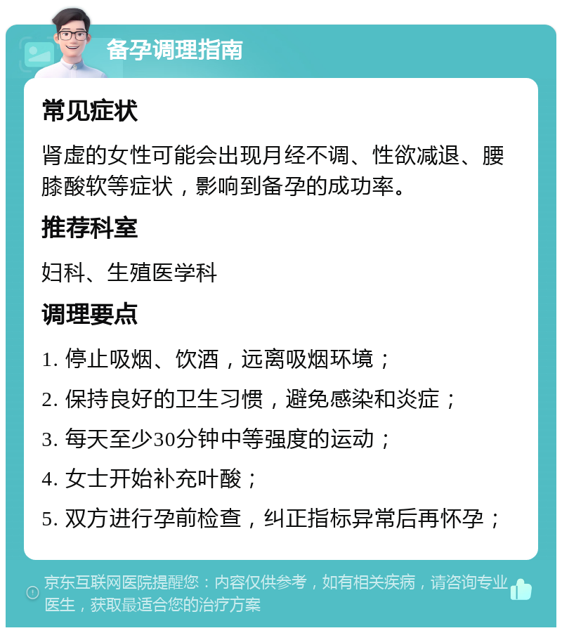 备孕调理指南 常见症状 肾虚的女性可能会出现月经不调、性欲减退、腰膝酸软等症状，影响到备孕的成功率。 推荐科室 妇科、生殖医学科 调理要点 1. 停止吸烟、饮酒，远离吸烟环境； 2. 保持良好的卫生习惯，避免感染和炎症； 3. 每天至少30分钟中等强度的运动； 4. 女士开始补充叶酸； 5. 双方进行孕前检查，纠正指标异常后再怀孕；