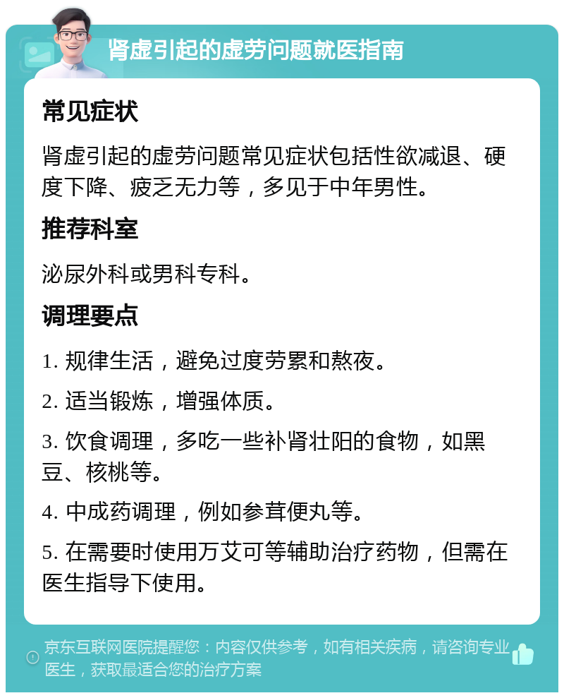 肾虚引起的虚劳问题就医指南 常见症状 肾虚引起的虚劳问题常见症状包括性欲减退、硬度下降、疲乏无力等，多见于中年男性。 推荐科室 泌尿外科或男科专科。 调理要点 1. 规律生活，避免过度劳累和熬夜。 2. 适当锻炼，增强体质。 3. 饮食调理，多吃一些补肾壮阳的食物，如黑豆、核桃等。 4. 中成药调理，例如参茸便丸等。 5. 在需要时使用万艾可等辅助治疗药物，但需在医生指导下使用。