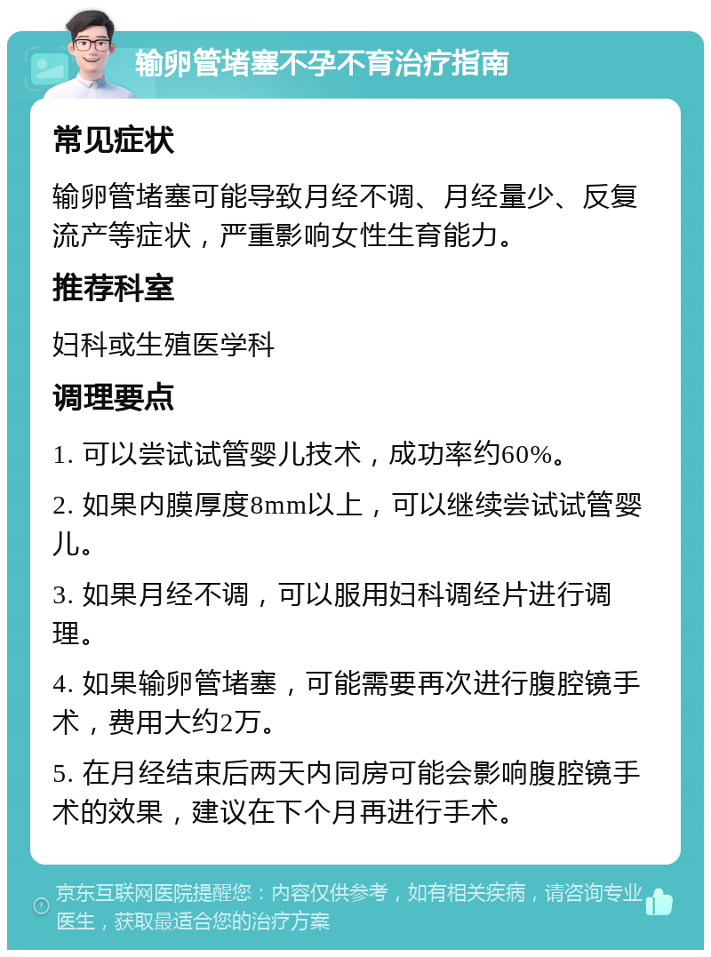 输卵管堵塞不孕不育治疗指南 常见症状 输卵管堵塞可能导致月经不调、月经量少、反复流产等症状，严重影响女性生育能力。 推荐科室 妇科或生殖医学科 调理要点 1. 可以尝试试管婴儿技术，成功率约60%。 2. 如果内膜厚度8mm以上，可以继续尝试试管婴儿。 3. 如果月经不调，可以服用妇科调经片进行调理。 4. 如果输卵管堵塞，可能需要再次进行腹腔镜手术，费用大约2万。 5. 在月经结束后两天内同房可能会影响腹腔镜手术的效果，建议在下个月再进行手术。