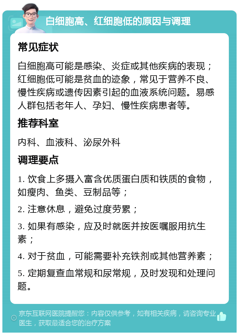 白细胞高、红细胞低的原因与调理 常见症状 白细胞高可能是感染、炎症或其他疾病的表现；红细胞低可能是贫血的迹象，常见于营养不良、慢性疾病或遗传因素引起的血液系统问题。易感人群包括老年人、孕妇、慢性疾病患者等。 推荐科室 内科、血液科、泌尿外科 调理要点 1. 饮食上多摄入富含优质蛋白质和铁质的食物，如瘦肉、鱼类、豆制品等； 2. 注意休息，避免过度劳累； 3. 如果有感染，应及时就医并按医嘱服用抗生素； 4. 对于贫血，可能需要补充铁剂或其他营养素； 5. 定期复查血常规和尿常规，及时发现和处理问题。