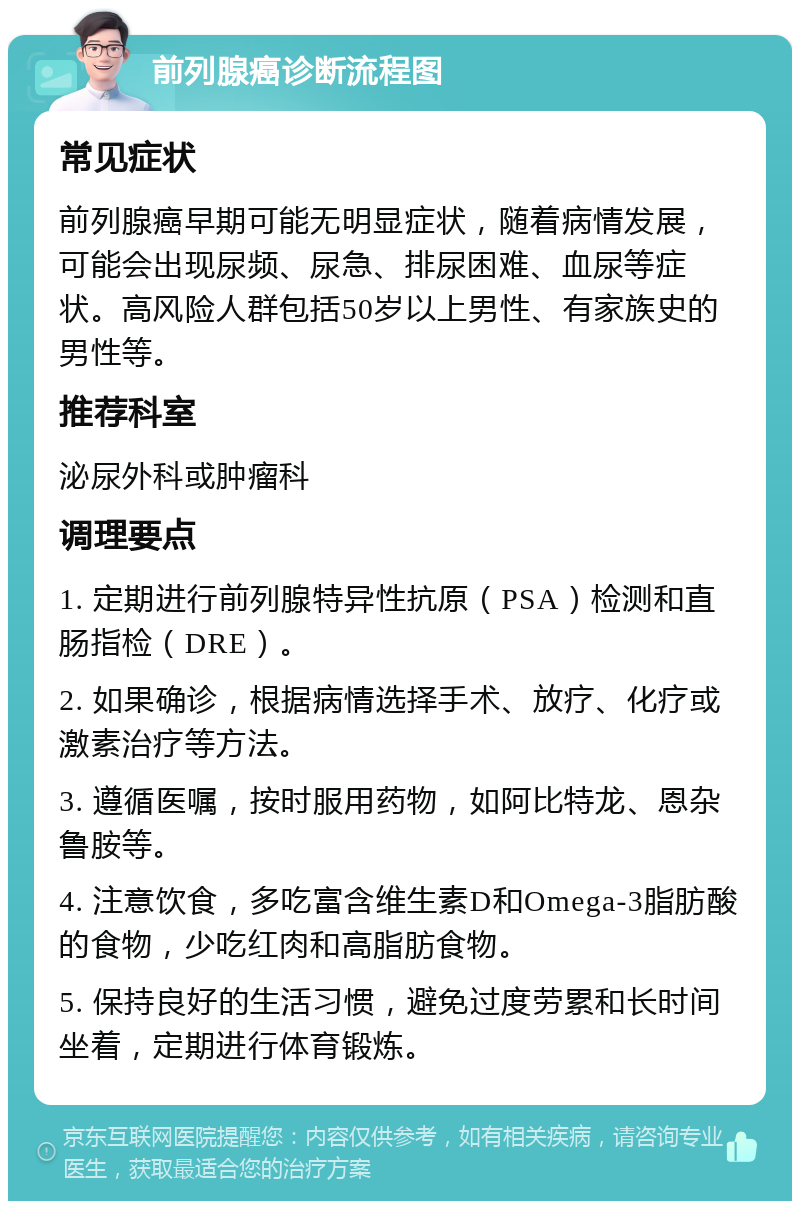 前列腺癌诊断流程图 常见症状 前列腺癌早期可能无明显症状，随着病情发展，可能会出现尿频、尿急、排尿困难、血尿等症状。高风险人群包括50岁以上男性、有家族史的男性等。 推荐科室 泌尿外科或肿瘤科 调理要点 1. 定期进行前列腺特异性抗原（PSA）检测和直肠指检（DRE）。 2. 如果确诊，根据病情选择手术、放疗、化疗或激素治疗等方法。 3. 遵循医嘱，按时服用药物，如阿比特龙、恩杂鲁胺等。 4. 注意饮食，多吃富含维生素D和Omega-3脂肪酸的食物，少吃红肉和高脂肪食物。 5. 保持良好的生活习惯，避免过度劳累和长时间坐着，定期进行体育锻炼。