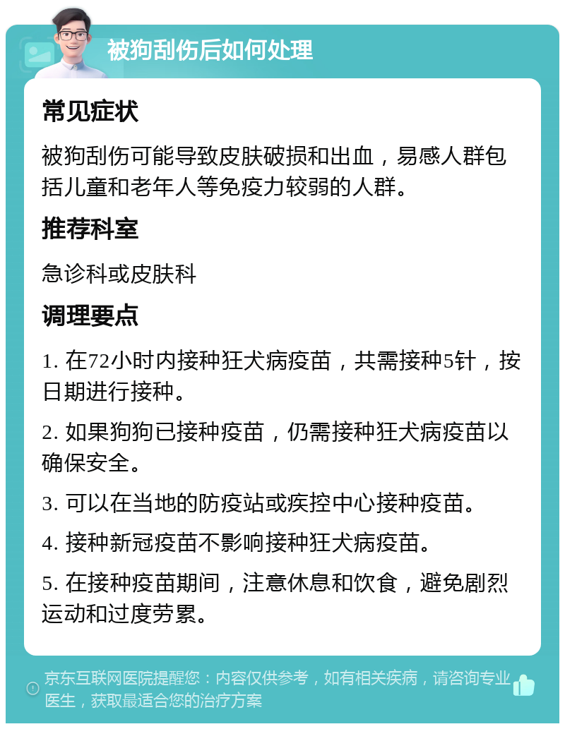 被狗刮伤后如何处理 常见症状 被狗刮伤可能导致皮肤破损和出血，易感人群包括儿童和老年人等免疫力较弱的人群。 推荐科室 急诊科或皮肤科 调理要点 1. 在72小时内接种狂犬病疫苗，共需接种5针，按日期进行接种。 2. 如果狗狗已接种疫苗，仍需接种狂犬病疫苗以确保安全。 3. 可以在当地的防疫站或疾控中心接种疫苗。 4. 接种新冠疫苗不影响接种狂犬病疫苗。 5. 在接种疫苗期间，注意休息和饮食，避免剧烈运动和过度劳累。