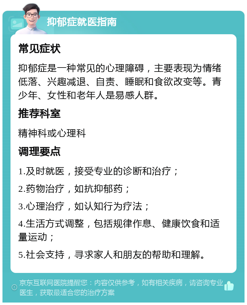 抑郁症就医指南 常见症状 抑郁症是一种常见的心理障碍，主要表现为情绪低落、兴趣减退、自责、睡眠和食欲改变等。青少年、女性和老年人是易感人群。 推荐科室 精神科或心理科 调理要点 1.及时就医，接受专业的诊断和治疗； 2.药物治疗，如抗抑郁药； 3.心理治疗，如认知行为疗法； 4.生活方式调整，包括规律作息、健康饮食和适量运动； 5.社会支持，寻求家人和朋友的帮助和理解。