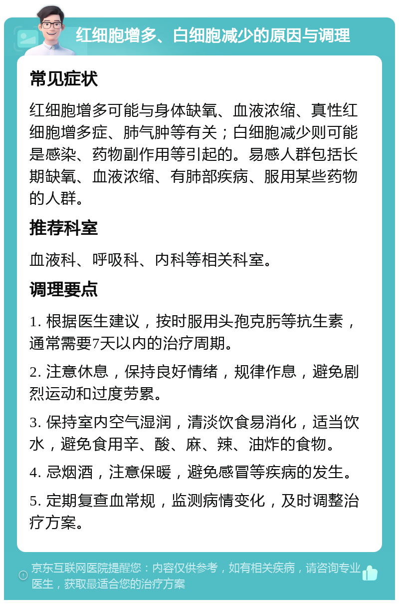 红细胞增多、白细胞减少的原因与调理 常见症状 红细胞增多可能与身体缺氧、血液浓缩、真性红细胞增多症、肺气肿等有关；白细胞减少则可能是感染、药物副作用等引起的。易感人群包括长期缺氧、血液浓缩、有肺部疾病、服用某些药物的人群。 推荐科室 血液科、呼吸科、内科等相关科室。 调理要点 1. 根据医生建议，按时服用头孢克肟等抗生素，通常需要7天以内的治疗周期。 2. 注意休息，保持良好情绪，规律作息，避免剧烈运动和过度劳累。 3. 保持室内空气湿润，清淡饮食易消化，适当饮水，避免食用辛、酸、麻、辣、油炸的食物。 4. 忌烟酒，注意保暖，避免感冒等疾病的发生。 5. 定期复查血常规，监测病情变化，及时调整治疗方案。