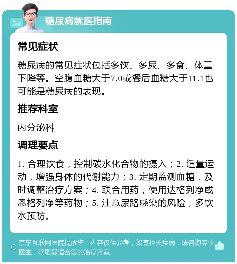 糖尿病就医指南 常见症状 糖尿病的常见症状包括多饮、多尿、多食、体重下降等。空腹血糖大于7.0或餐后血糖大于11.1也可能是糖尿病的表现。 推荐科室 内分泌科 调理要点 1. 合理饮食，控制碳水化合物的摄入；2. 适量运动，增强身体的代谢能力；3. 定期监测血糖，及时调整治疗方案；4. 联合用药，使用达格列净或恩格列净等药物；5. 注意尿路感染的风险，多饮水预防。