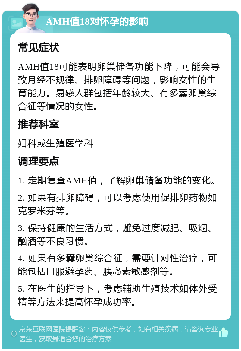 AMH值18对怀孕的影响 常见症状 AMH值18可能表明卵巢储备功能下降，可能会导致月经不规律、排卵障碍等问题，影响女性的生育能力。易感人群包括年龄较大、有多囊卵巢综合征等情况的女性。 推荐科室 妇科或生殖医学科 调理要点 1. 定期复查AMH值，了解卵巢储备功能的变化。 2. 如果有排卵障碍，可以考虑使用促排卵药物如克罗米芬等。 3. 保持健康的生活方式，避免过度减肥、吸烟、酗酒等不良习惯。 4. 如果有多囊卵巢综合征，需要针对性治疗，可能包括口服避孕药、胰岛素敏感剂等。 5. 在医生的指导下，考虑辅助生殖技术如体外受精等方法来提高怀孕成功率。