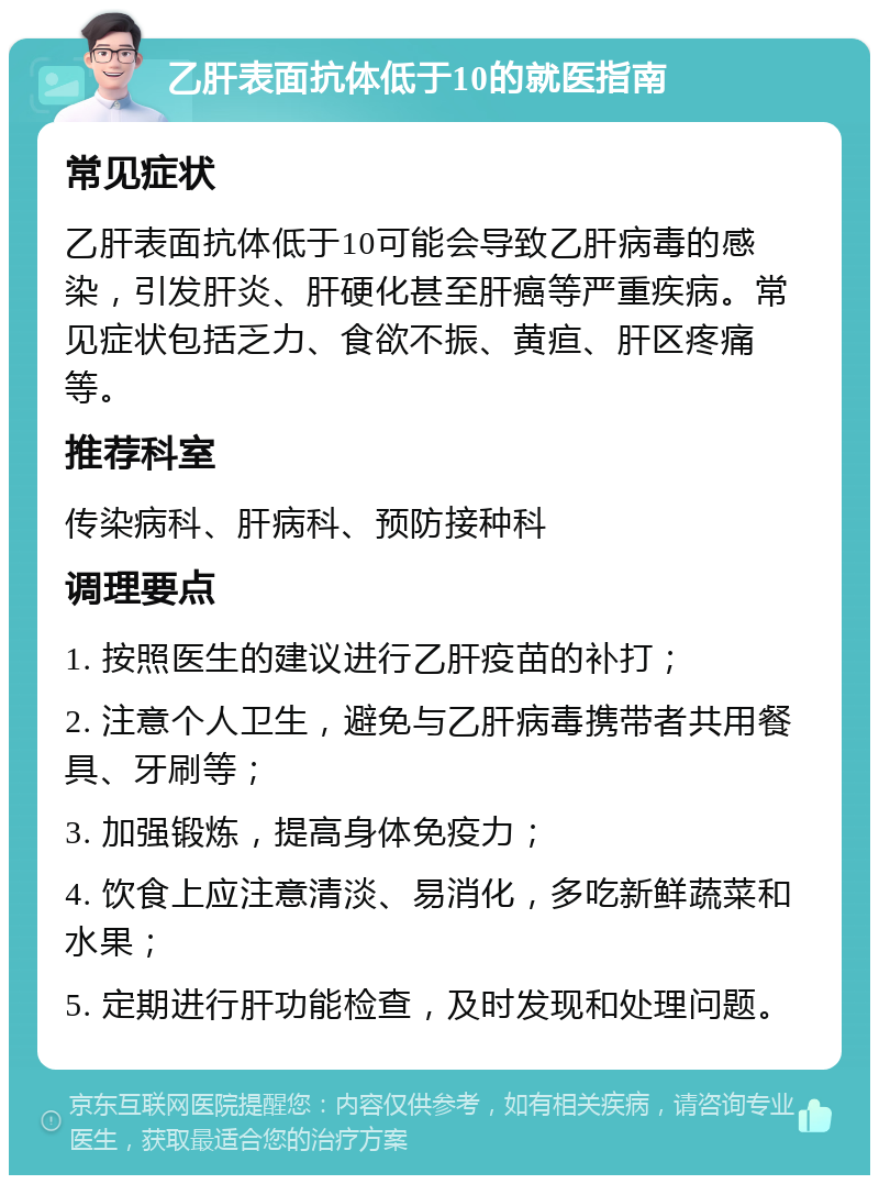 乙肝表面抗体低于10的就医指南 常见症状 乙肝表面抗体低于10可能会导致乙肝病毒的感染，引发肝炎、肝硬化甚至肝癌等严重疾病。常见症状包括乏力、食欲不振、黄疸、肝区疼痛等。 推荐科室 传染病科、肝病科、预防接种科 调理要点 1. 按照医生的建议进行乙肝疫苗的补打； 2. 注意个人卫生，避免与乙肝病毒携带者共用餐具、牙刷等； 3. 加强锻炼，提高身体免疫力； 4. 饮食上应注意清淡、易消化，多吃新鲜蔬菜和水果； 5. 定期进行肝功能检查，及时发现和处理问题。