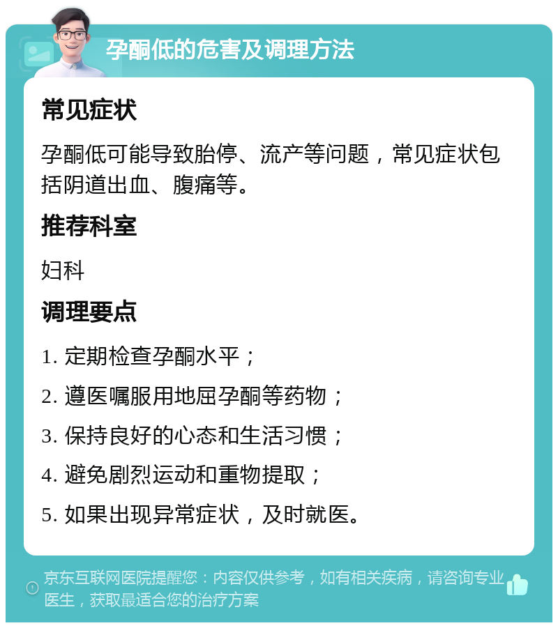 孕酮低的危害及调理方法 常见症状 孕酮低可能导致胎停、流产等问题，常见症状包括阴道出血、腹痛等。 推荐科室 妇科 调理要点 1. 定期检查孕酮水平； 2. 遵医嘱服用地屈孕酮等药物； 3. 保持良好的心态和生活习惯； 4. 避免剧烈运动和重物提取； 5. 如果出现异常症状，及时就医。