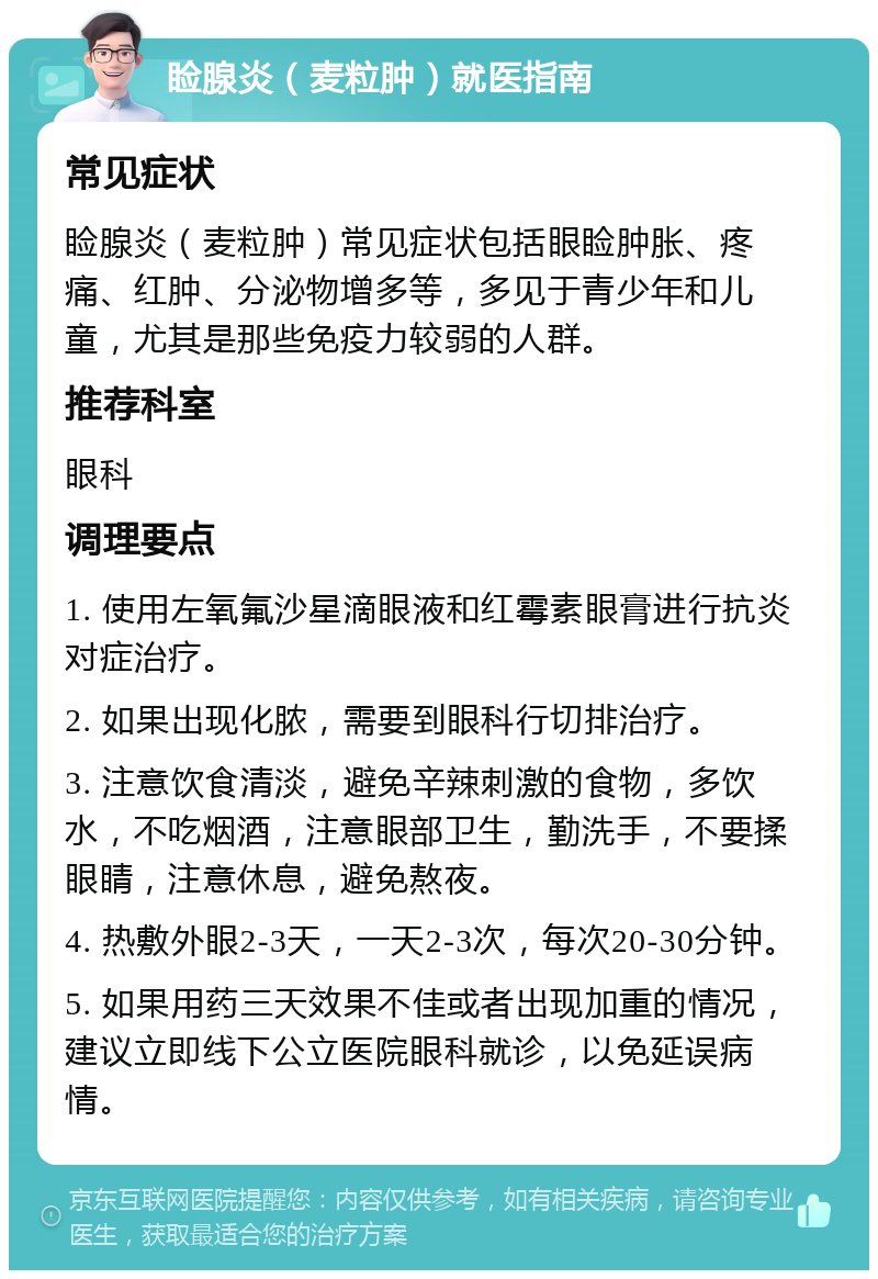 睑腺炎（麦粒肿）就医指南 常见症状 睑腺炎（麦粒肿）常见症状包括眼睑肿胀、疼痛、红肿、分泌物增多等，多见于青少年和儿童，尤其是那些免疫力较弱的人群。 推荐科室 眼科 调理要点 1. 使用左氧氟沙星滴眼液和红霉素眼膏进行抗炎对症治疗。 2. 如果出现化脓，需要到眼科行切排治疗。 3. 注意饮食清淡，避免辛辣刺激的食物，多饮水，不吃烟酒，注意眼部卫生，勤洗手，不要揉眼睛，注意休息，避免熬夜。 4. 热敷外眼2-3天，一天2-3次，每次20-30分钟。 5. 如果用药三天效果不佳或者出现加重的情况，建议立即线下公立医院眼科就诊，以免延误病情。