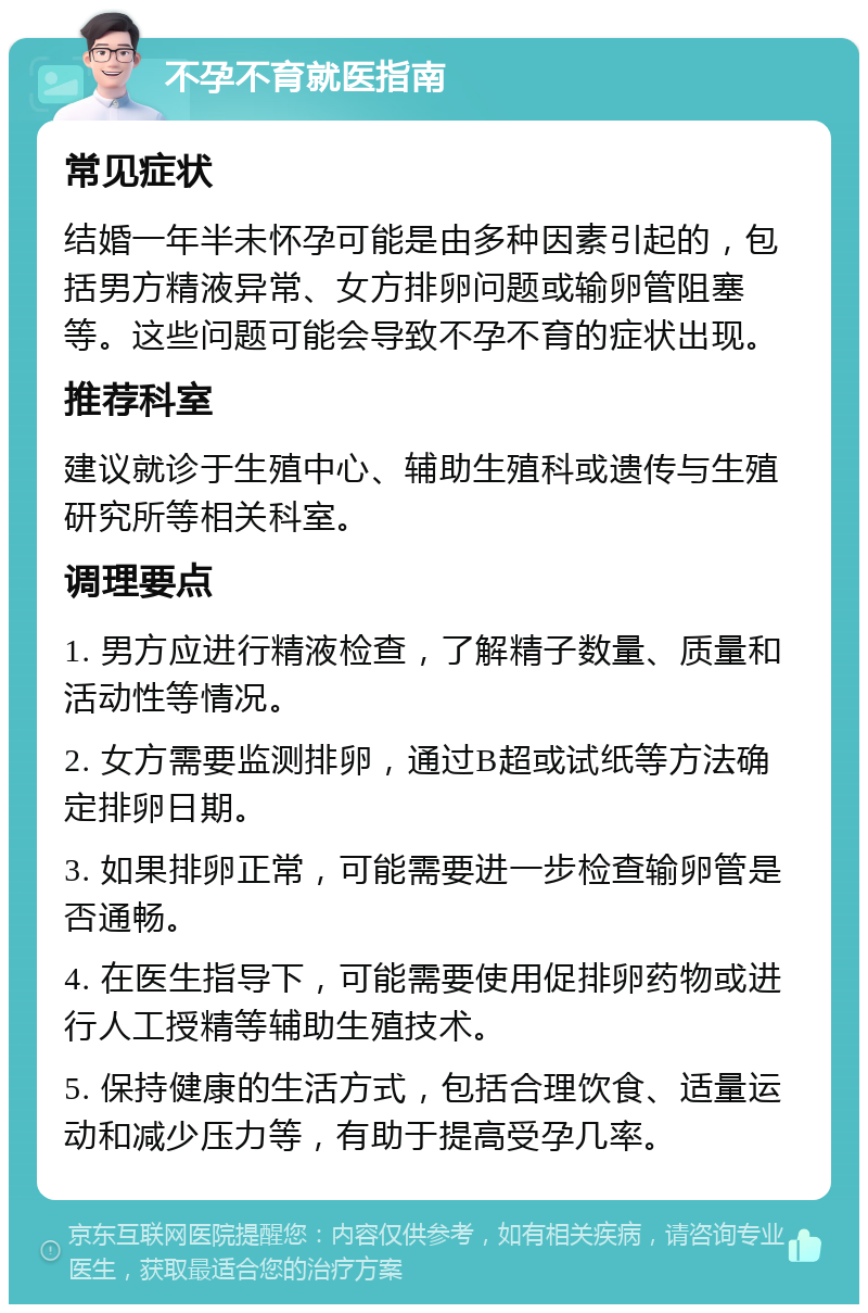 不孕不育就医指南 常见症状 结婚一年半未怀孕可能是由多种因素引起的，包括男方精液异常、女方排卵问题或输卵管阻塞等。这些问题可能会导致不孕不育的症状出现。 推荐科室 建议就诊于生殖中心、辅助生殖科或遗传与生殖研究所等相关科室。 调理要点 1. 男方应进行精液检查，了解精子数量、质量和活动性等情况。 2. 女方需要监测排卵，通过B超或试纸等方法确定排卵日期。 3. 如果排卵正常，可能需要进一步检查输卵管是否通畅。 4. 在医生指导下，可能需要使用促排卵药物或进行人工授精等辅助生殖技术。 5. 保持健康的生活方式，包括合理饮食、适量运动和减少压力等，有助于提高受孕几率。