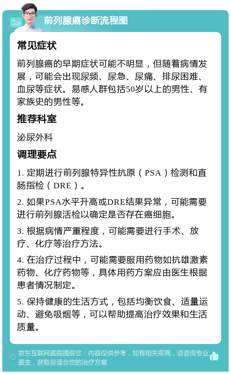 前列腺癌诊断流程图 常见症状 前列腺癌的早期症状可能不明显，但随着病情发展，可能会出现尿频、尿急、尿痛、排尿困难、血尿等症状。易感人群包括50岁以上的男性、有家族史的男性等。 推荐科室 泌尿外科 调理要点 1. 定期进行前列腺特异性抗原（PSA）检测和直肠指检（DRE）。 2. 如果PSA水平升高或DRE结果异常，可能需要进行前列腺活检以确定是否存在癌细胞。 3. 根据病情严重程度，可能需要进行手术、放疗、化疗等治疗方法。 4. 在治疗过程中，可能需要服用药物如抗雄激素药物、化疗药物等，具体用药方案应由医生根据患者情况制定。 5. 保持健康的生活方式，包括均衡饮食、适量运动、避免吸烟等，可以帮助提高治疗效果和生活质量。