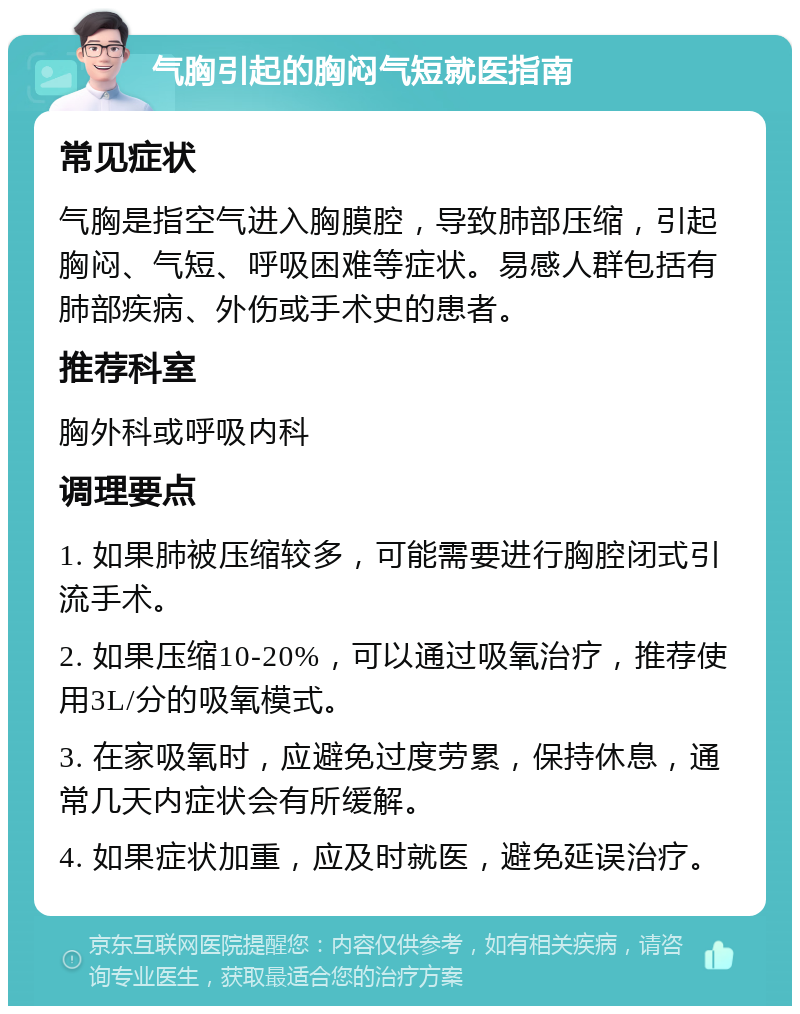 气胸引起的胸闷气短就医指南 常见症状 气胸是指空气进入胸膜腔，导致肺部压缩，引起胸闷、气短、呼吸困难等症状。易感人群包括有肺部疾病、外伤或手术史的患者。 推荐科室 胸外科或呼吸内科 调理要点 1. 如果肺被压缩较多，可能需要进行胸腔闭式引流手术。 2. 如果压缩10-20%，可以通过吸氧治疗，推荐使用3L/分的吸氧模式。 3. 在家吸氧时，应避免过度劳累，保持休息，通常几天内症状会有所缓解。 4. 如果症状加重，应及时就医，避免延误治疗。