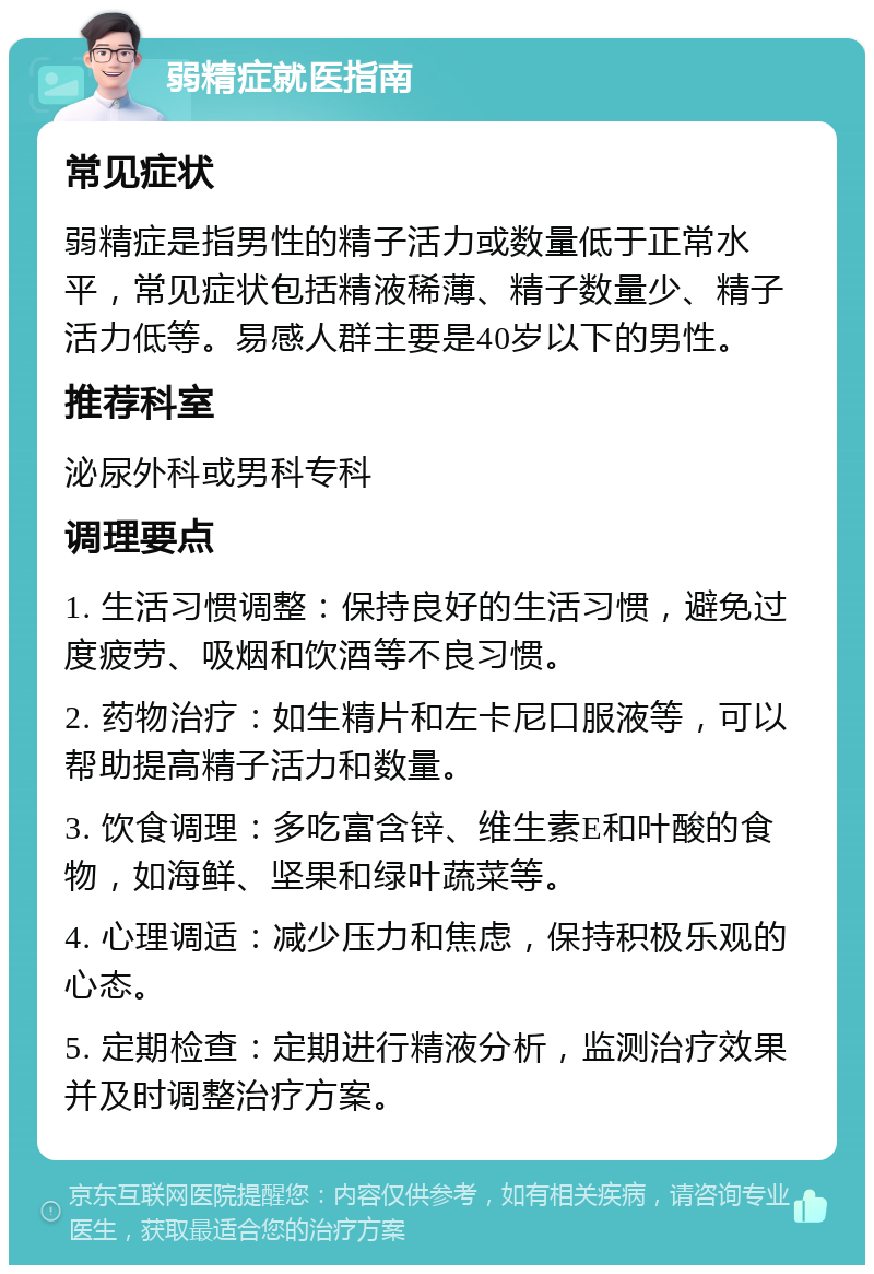 弱精症就医指南 常见症状 弱精症是指男性的精子活力或数量低于正常水平，常见症状包括精液稀薄、精子数量少、精子活力低等。易感人群主要是40岁以下的男性。 推荐科室 泌尿外科或男科专科 调理要点 1. 生活习惯调整：保持良好的生活习惯，避免过度疲劳、吸烟和饮酒等不良习惯。 2. 药物治疗：如生精片和左卡尼口服液等，可以帮助提高精子活力和数量。 3. 饮食调理：多吃富含锌、维生素E和叶酸的食物，如海鲜、坚果和绿叶蔬菜等。 4. 心理调适：减少压力和焦虑，保持积极乐观的心态。 5. 定期检查：定期进行精液分析，监测治疗效果并及时调整治疗方案。