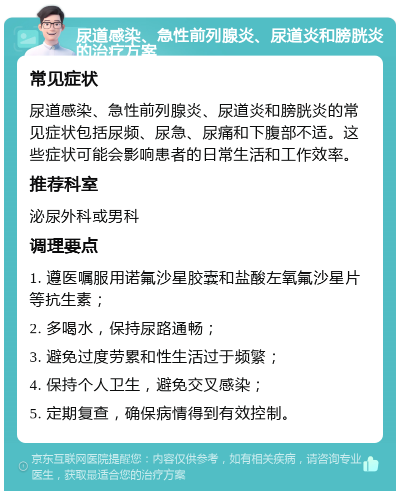 尿道感染、急性前列腺炎、尿道炎和膀胱炎的治疗方案 常见症状 尿道感染、急性前列腺炎、尿道炎和膀胱炎的常见症状包括尿频、尿急、尿痛和下腹部不适。这些症状可能会影响患者的日常生活和工作效率。 推荐科室 泌尿外科或男科 调理要点 1. 遵医嘱服用诺氟沙星胶囊和盐酸左氧氟沙星片等抗生素； 2. 多喝水，保持尿路通畅； 3. 避免过度劳累和性生活过于频繁； 4. 保持个人卫生，避免交叉感染； 5. 定期复查，确保病情得到有效控制。