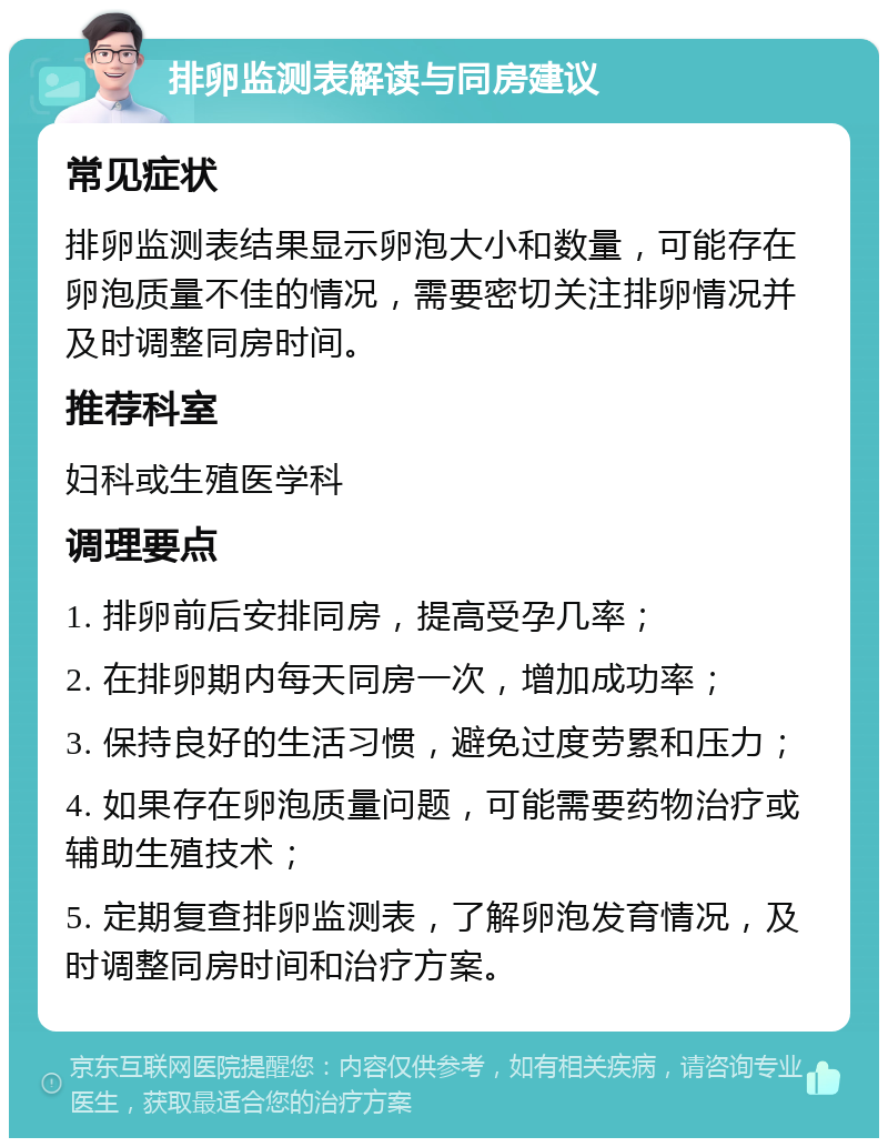 排卵监测表解读与同房建议 常见症状 排卵监测表结果显示卵泡大小和数量，可能存在卵泡质量不佳的情况，需要密切关注排卵情况并及时调整同房时间。 推荐科室 妇科或生殖医学科 调理要点 1. 排卵前后安排同房，提高受孕几率； 2. 在排卵期内每天同房一次，增加成功率； 3. 保持良好的生活习惯，避免过度劳累和压力； 4. 如果存在卵泡质量问题，可能需要药物治疗或辅助生殖技术； 5. 定期复查排卵监测表，了解卵泡发育情况，及时调整同房时间和治疗方案。